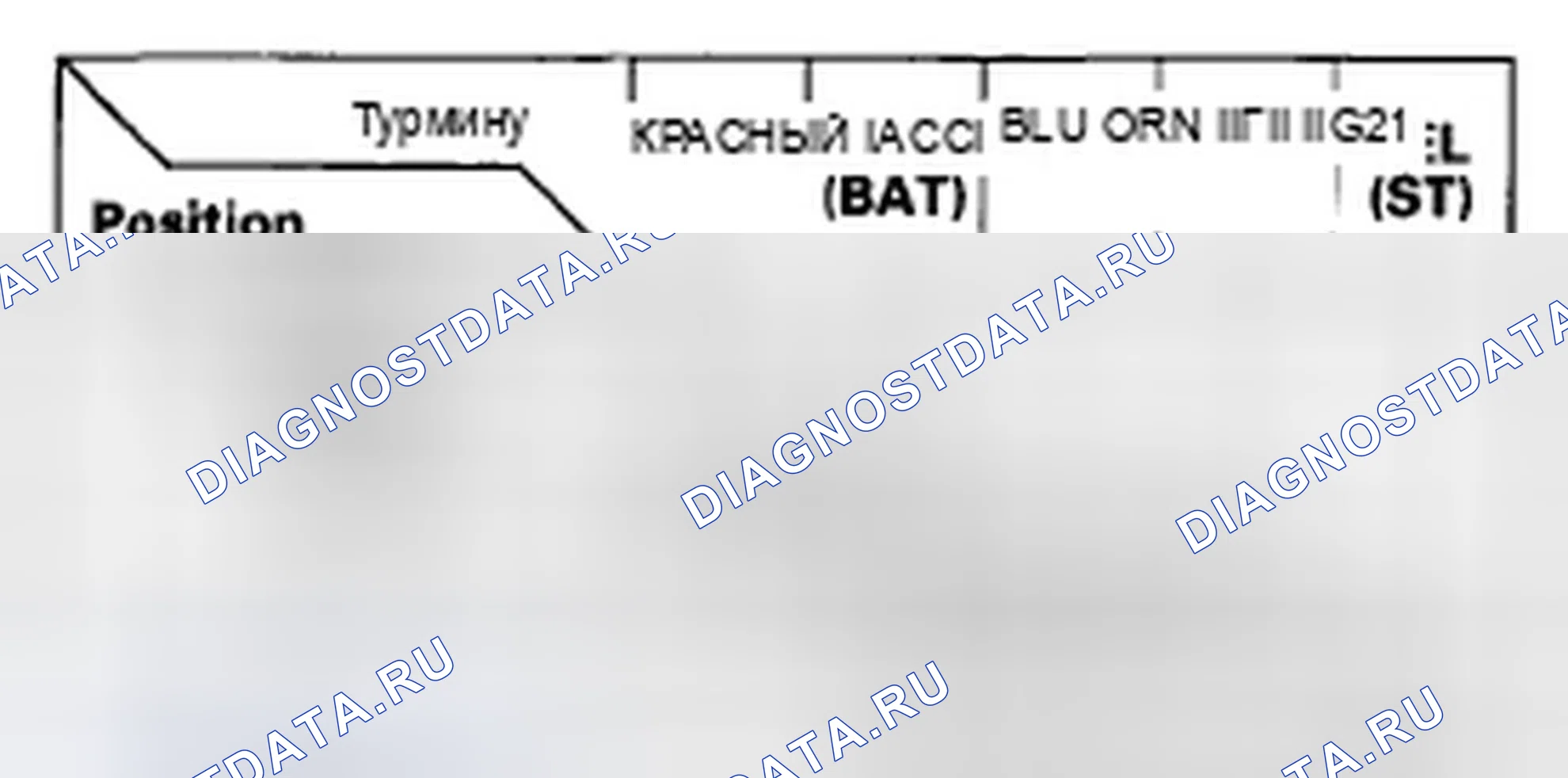 Рис. 2. Honda Civic VIII рестайлинг