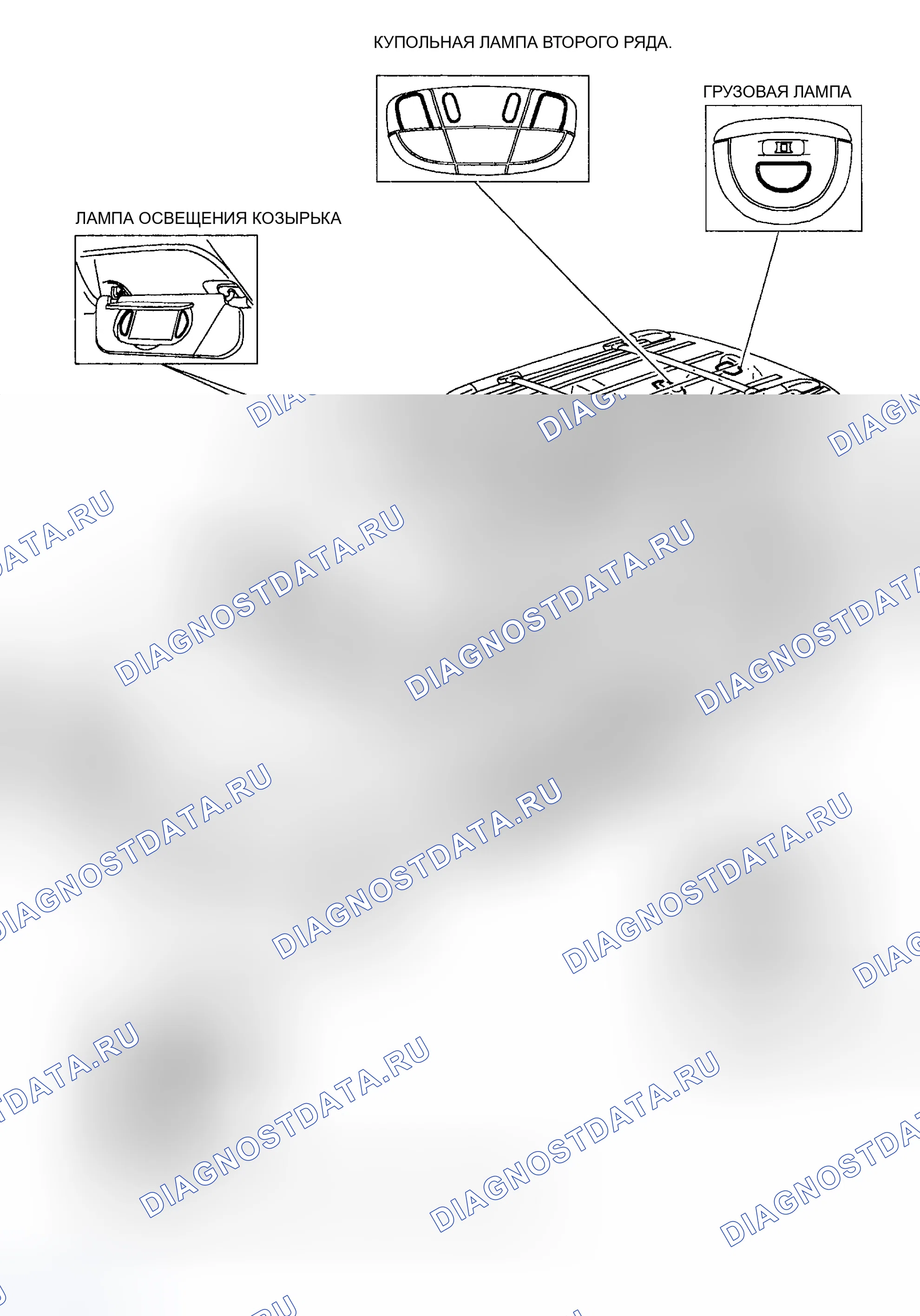 Рис. 2. Hyundai ix20 I рестайлинг