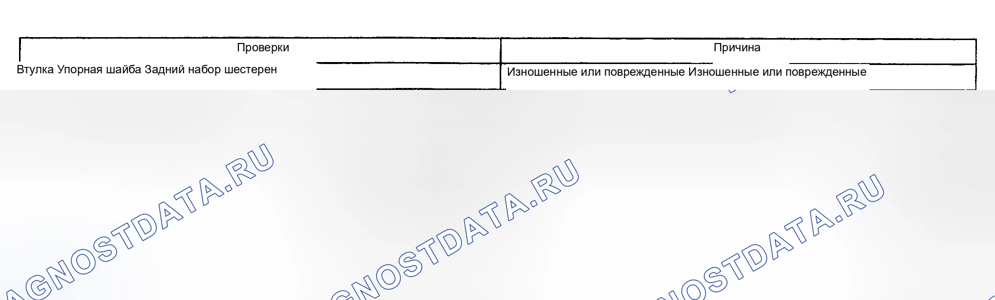 Рис. 103. Chevrolet Silverado 2500 