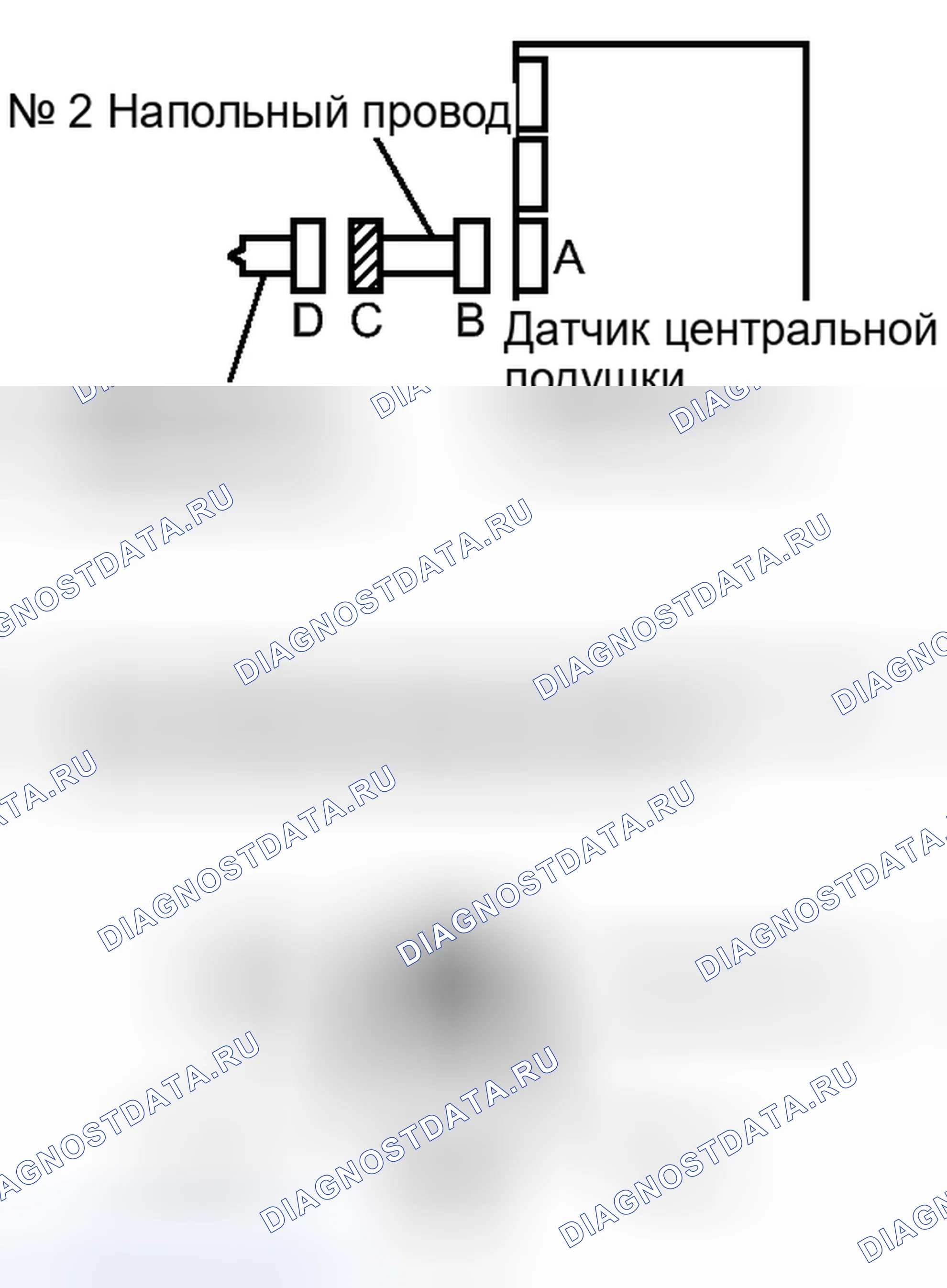 Рис. 265. Kia Soul III