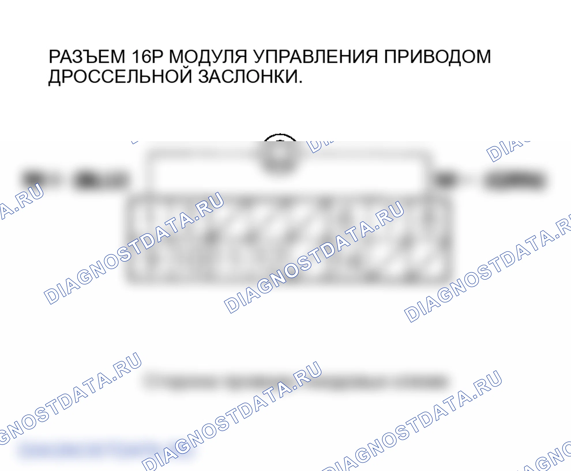 Рис. 76: расшифровка кода ошибки P2118: Проблема диапазона тока / производительности привода дроссельной заслонки. Honda S2000 AP2 рестайлинг