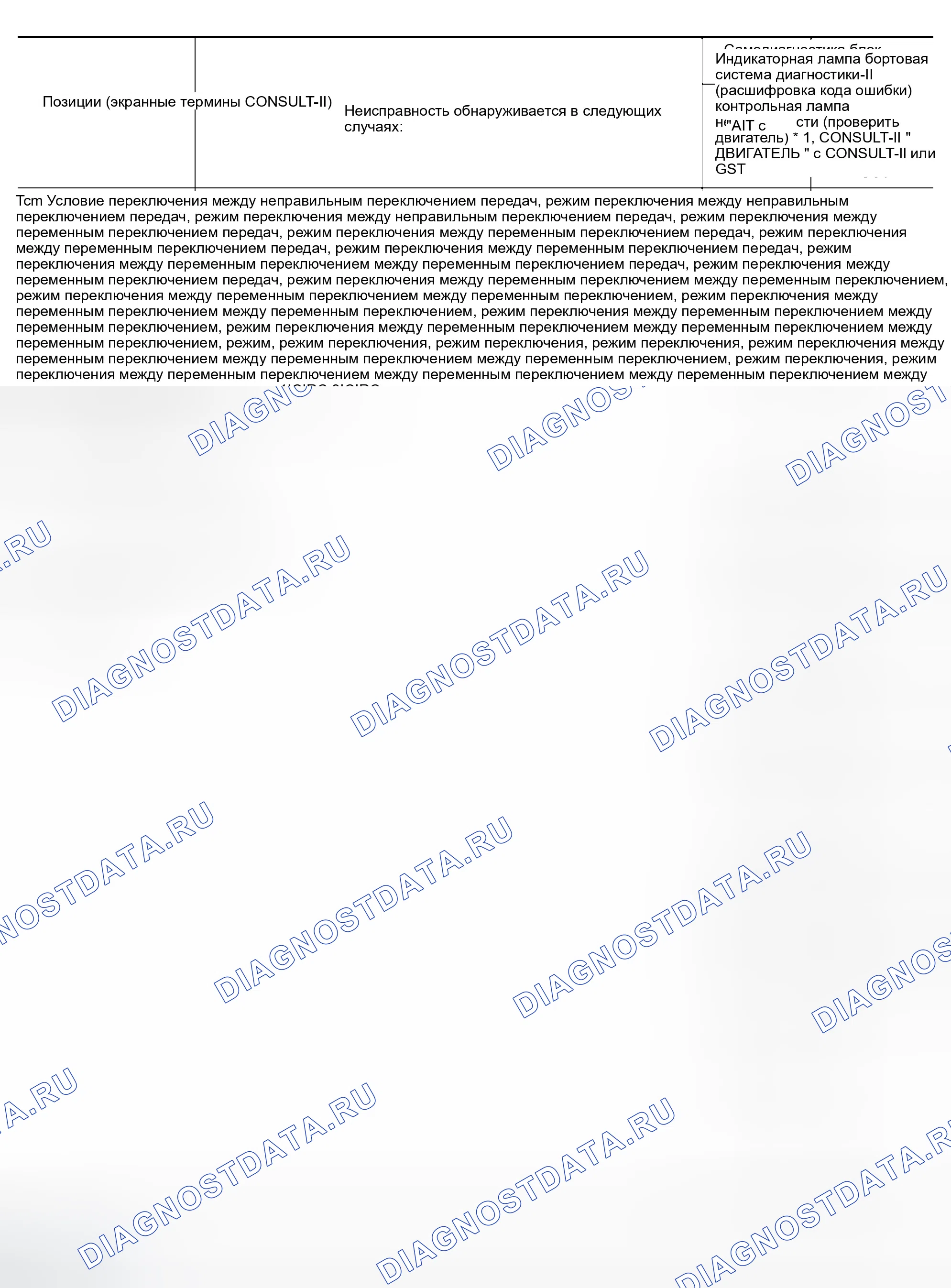 Рис. 10. Infiniti QX56 I