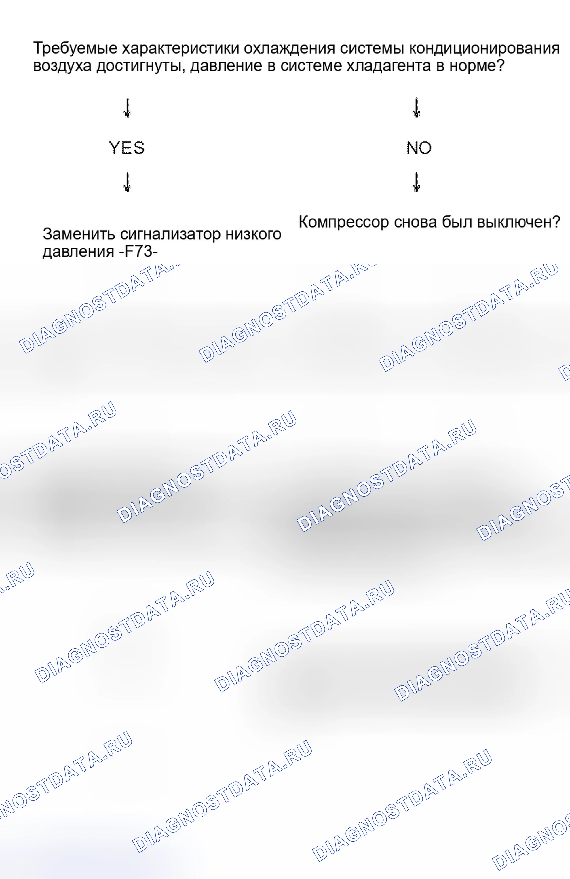Рис. 6. Audi S8 D2 рестайлинг