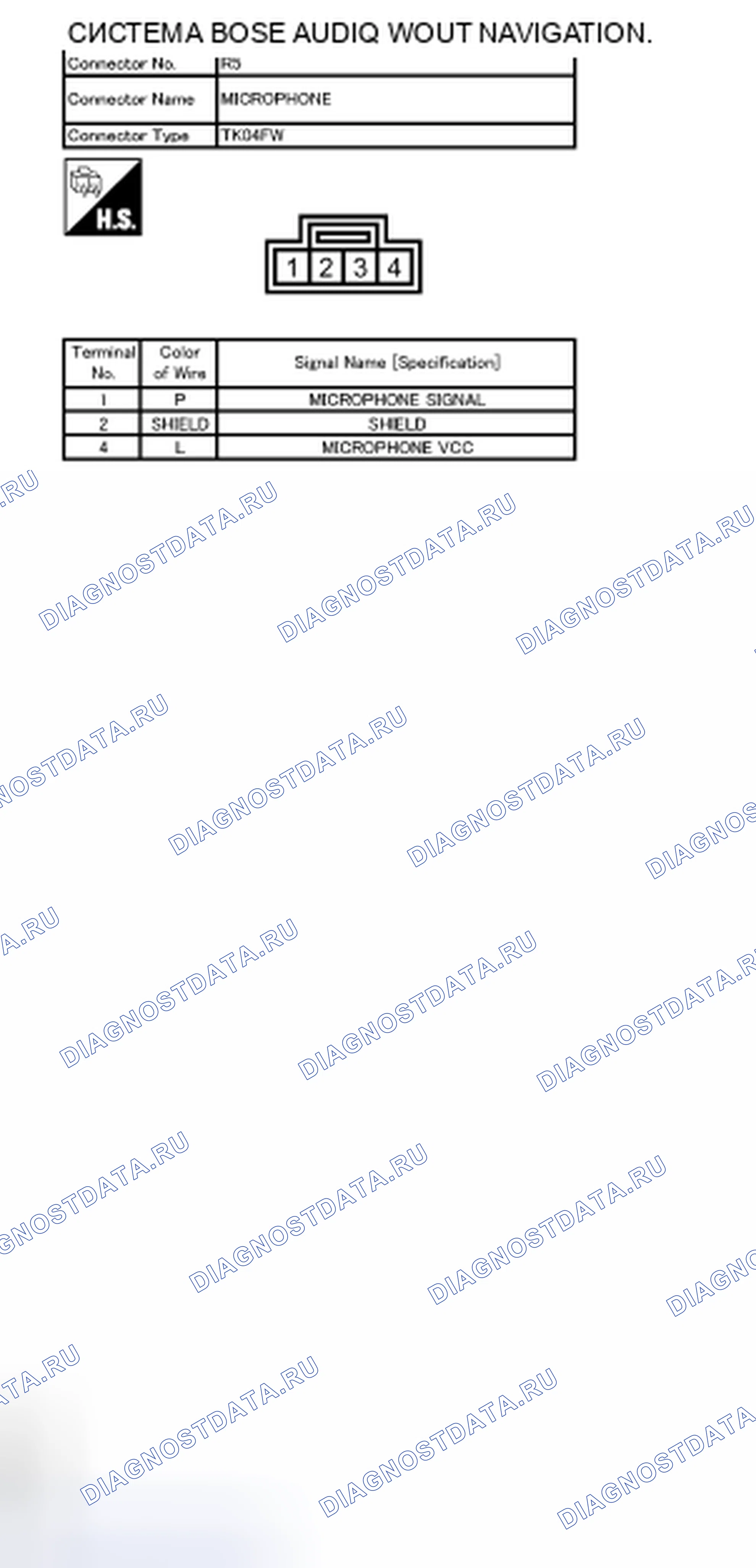 Рис. 149. Honda MDX I