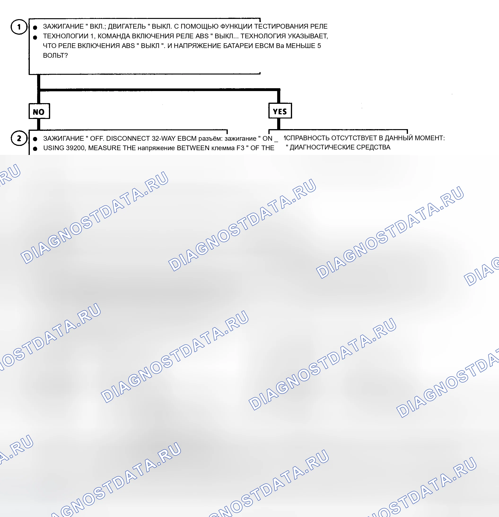 Рис. 21. Buick Century V