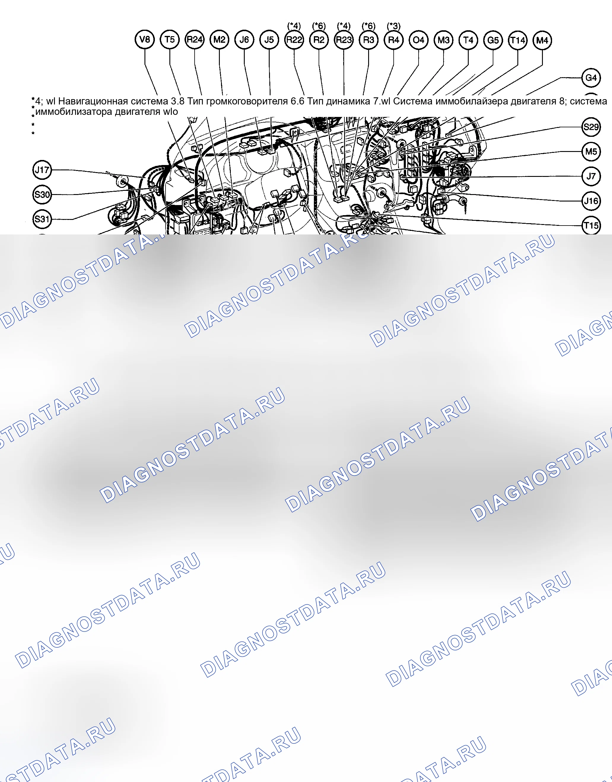 Рис. 13. Toyota Highlander I рестайлинг