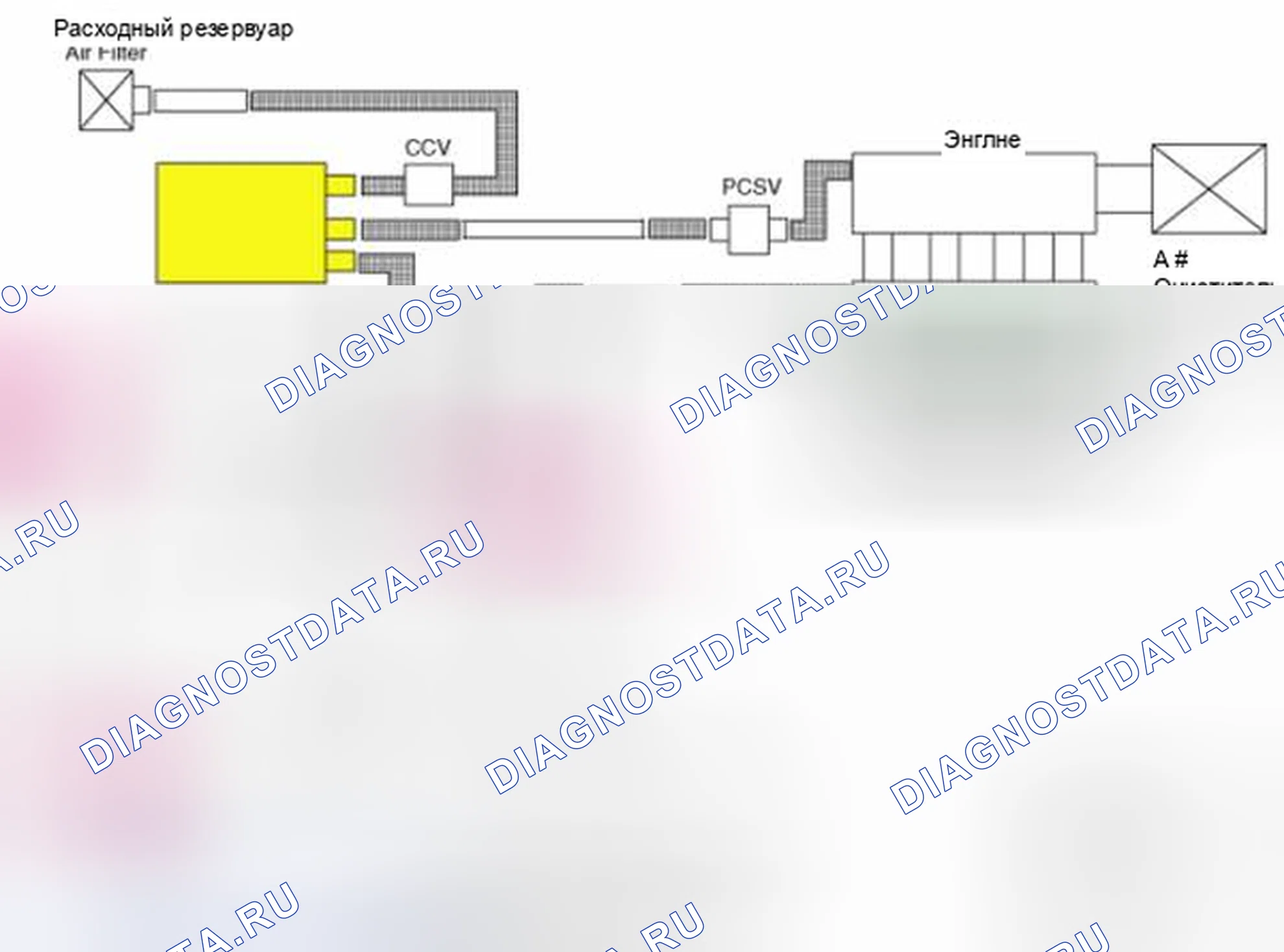 Рис. 24: Принципиальная схема. BMW 6 серия F06/F13/F12