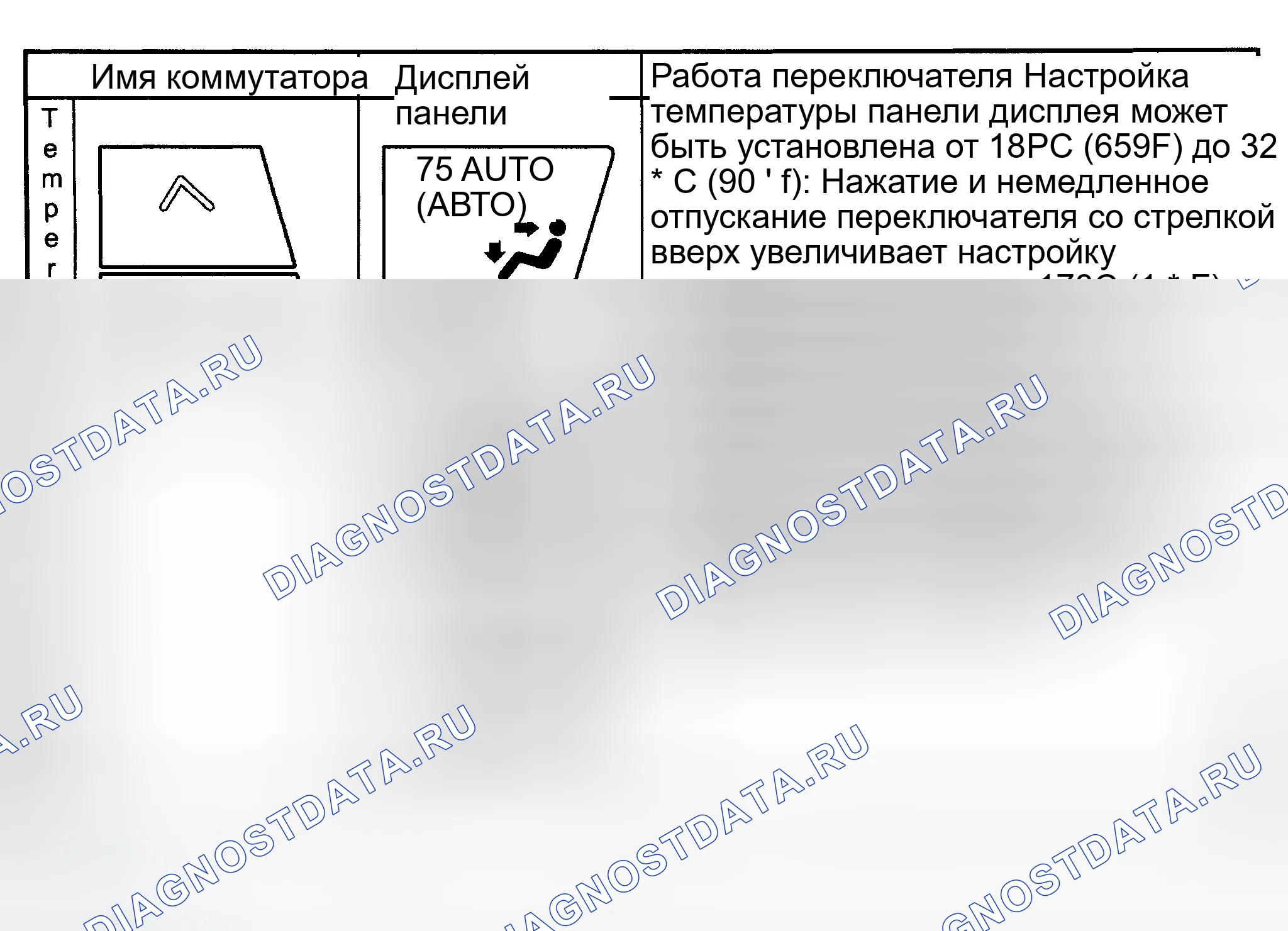 Рис. 21. Isuzu Axiom I