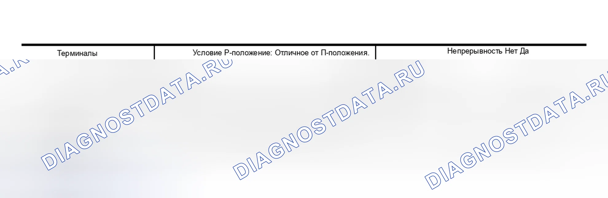Рис. 37: Проверка цепи устройства CVT. Nissan Murano Z50