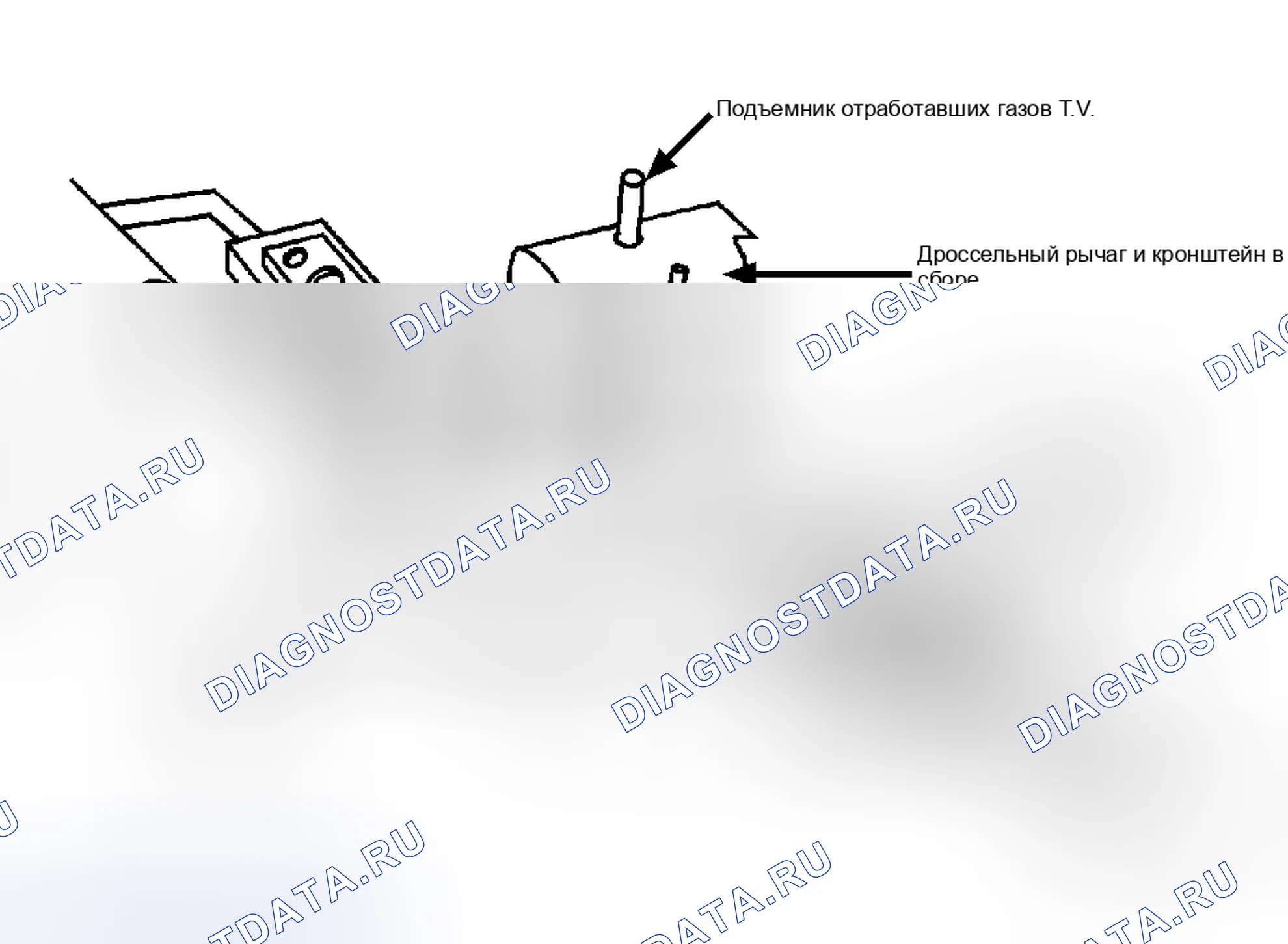 Рис. 43. Buick Electra V