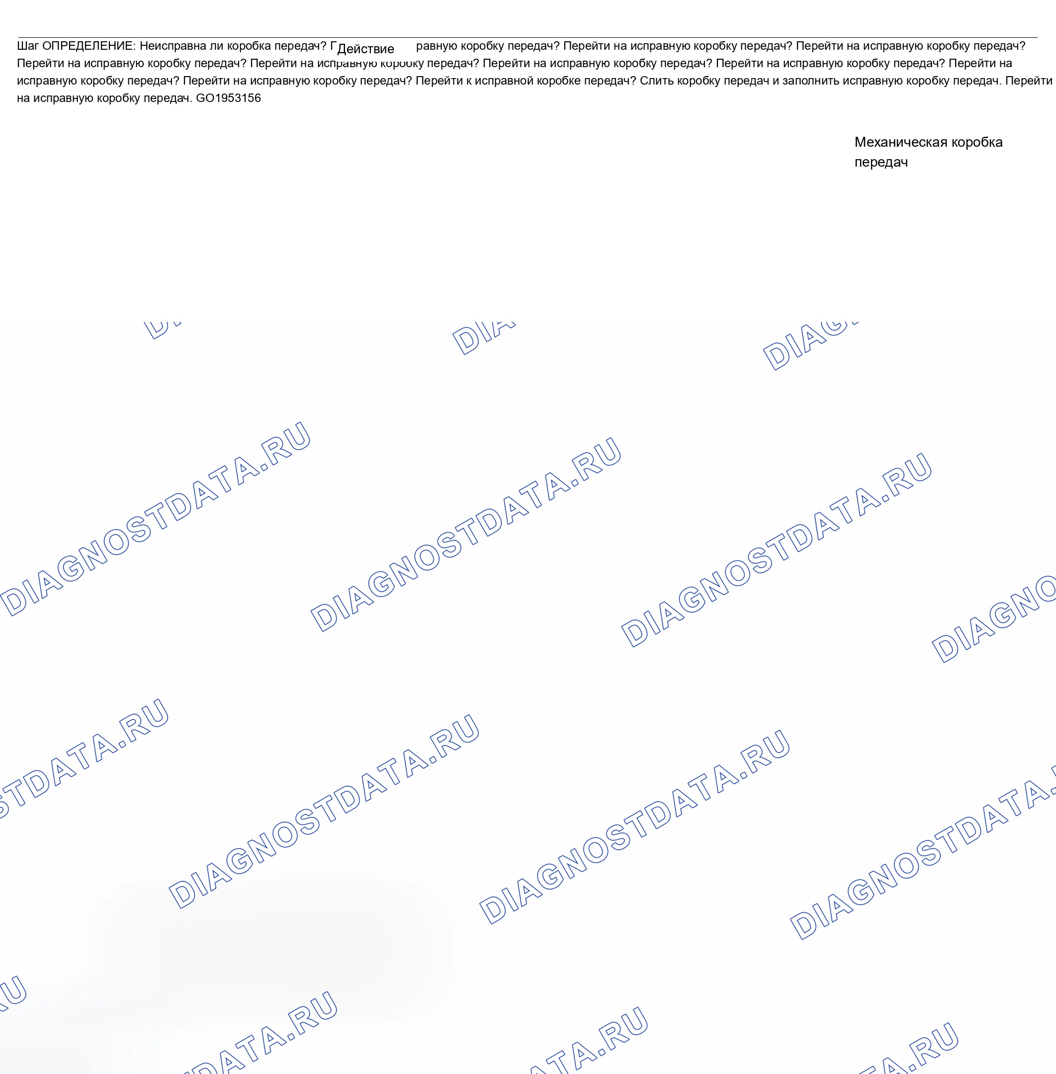 Рис. 340: Описание испытания. Chevrolet Silverado 1500 HD 