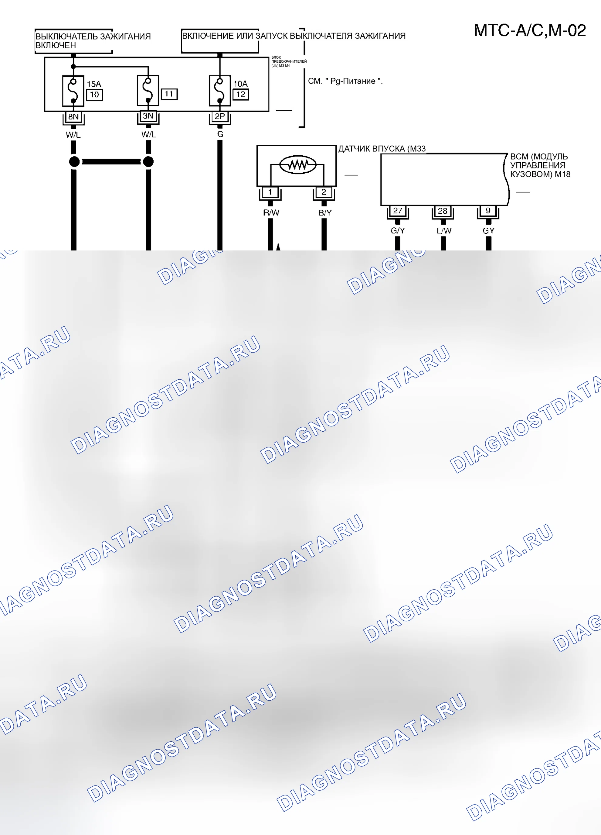 Рис. 79. Honda Mobilio I