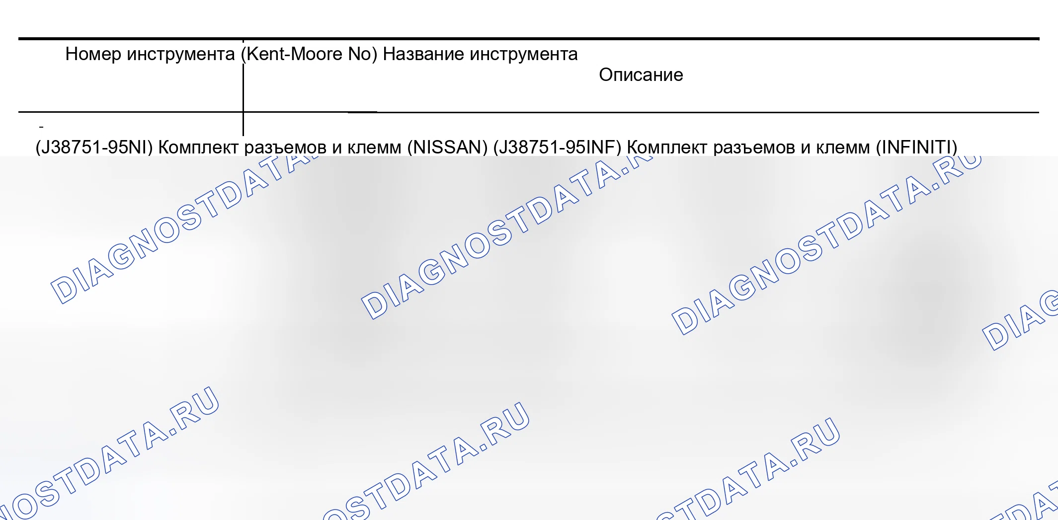 Рис. 50: КОМПЛЕКТ КОНТАКТОВ РАЗЪЕМА И КЛЕММЫ. Nissan Altima L31 рестайлинг