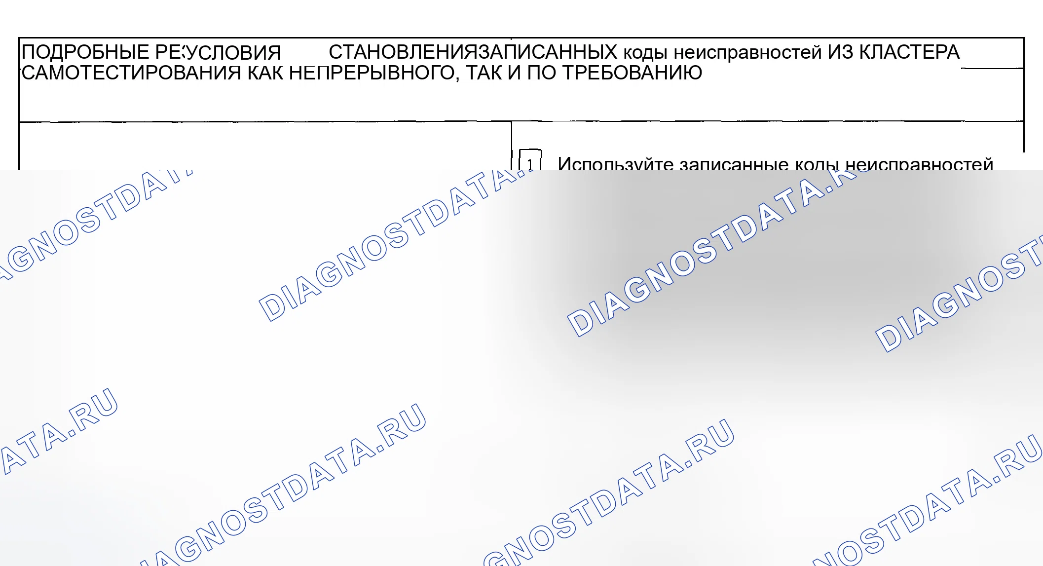 Рис. 58. Ford Escape I