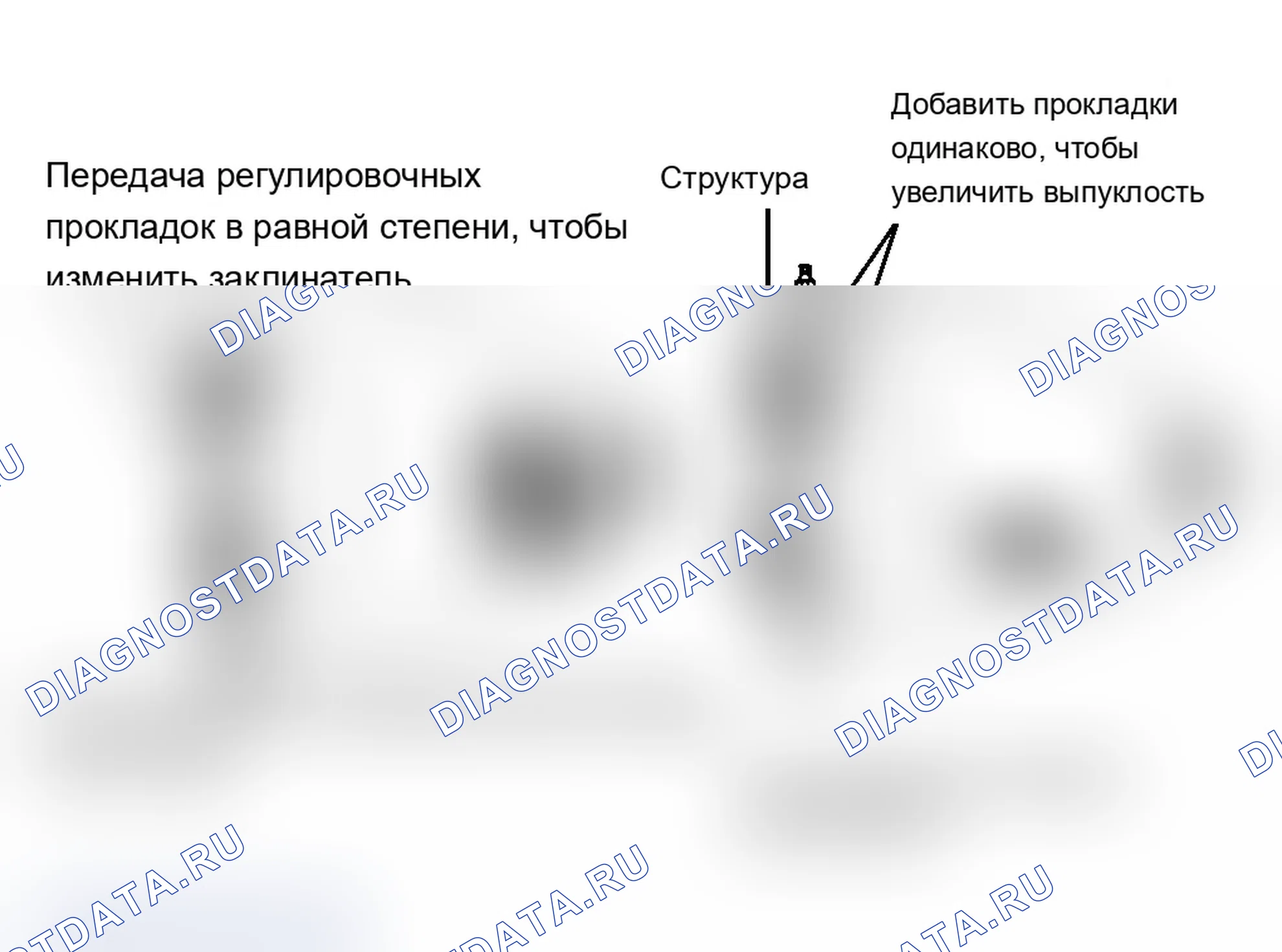 Рис. 7: Регулировка кастор (продольный наклон) и развал колёс (Astro, Commercial Van, Safari, Van, «S»). Chevrolet Lumina APV I