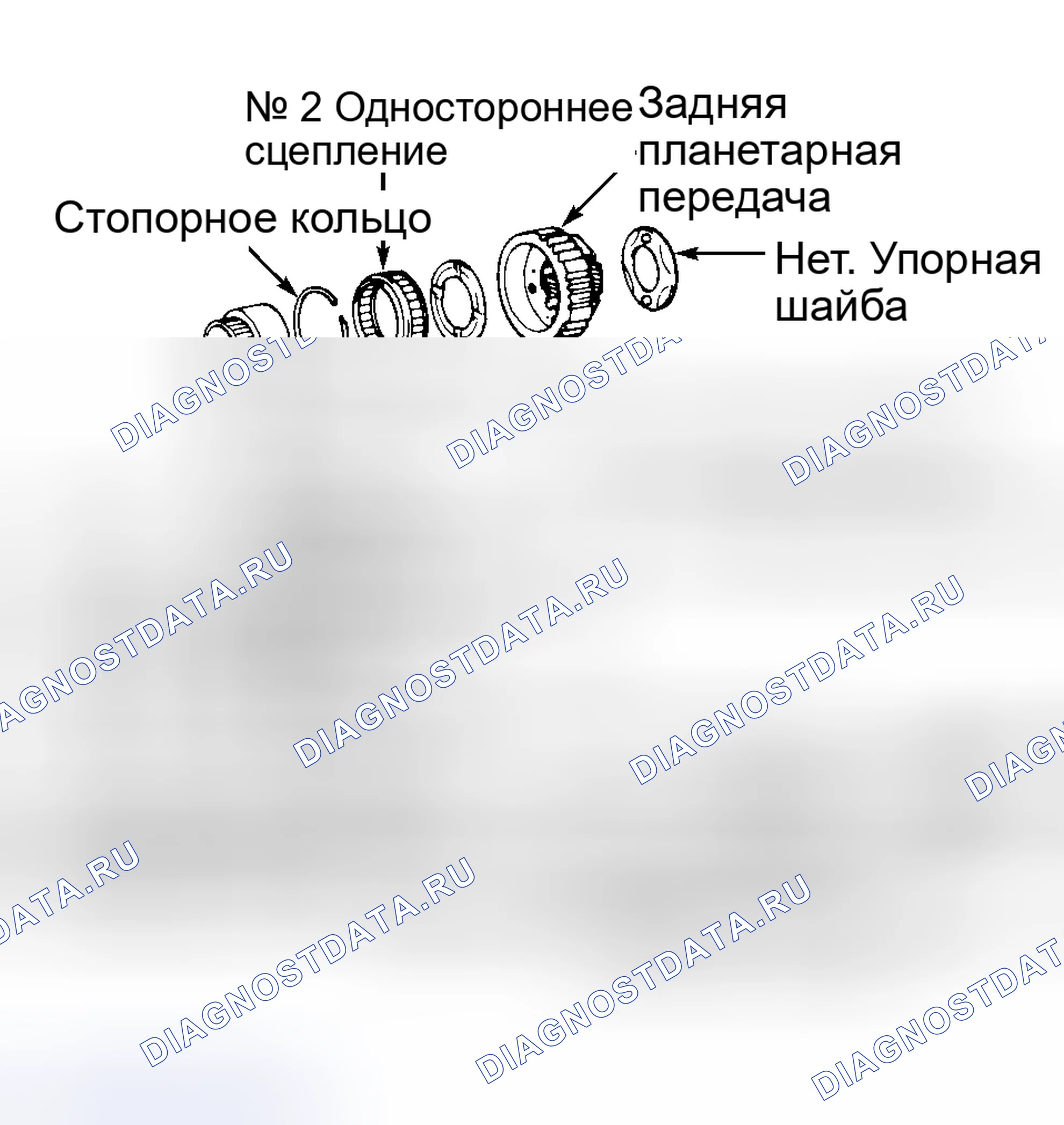 Рис. 91. Toyota Land Cruiser 100