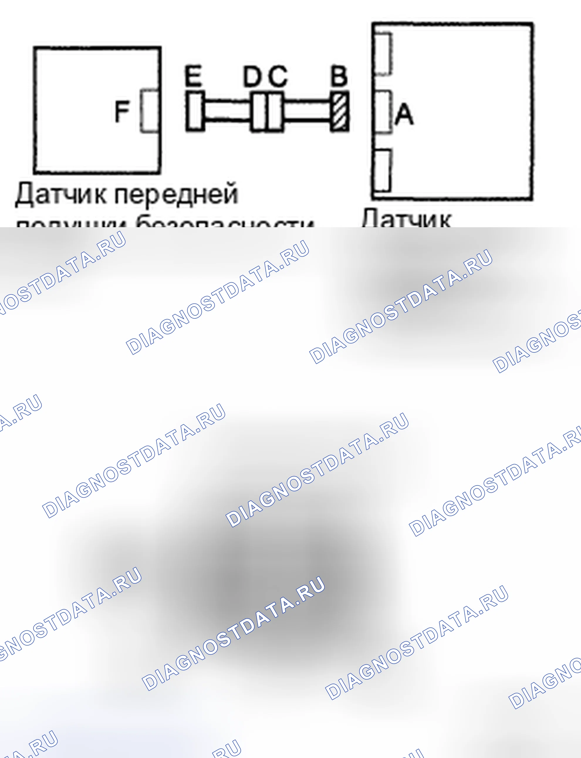 Рис. 11. Toyota RAV4 III