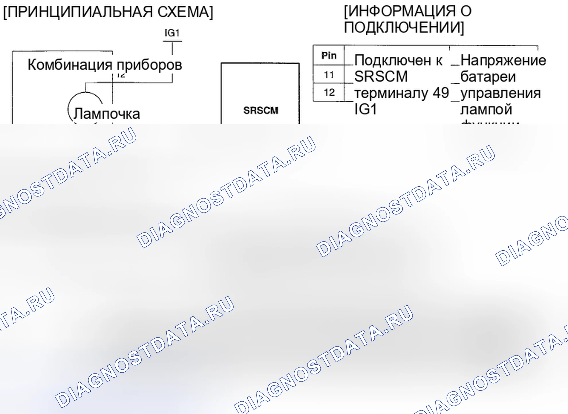 Рис. 84: ПРИНЦИПИАЛЬНАЯ СХЕМА. Kia Spectra I рестайлинг 2