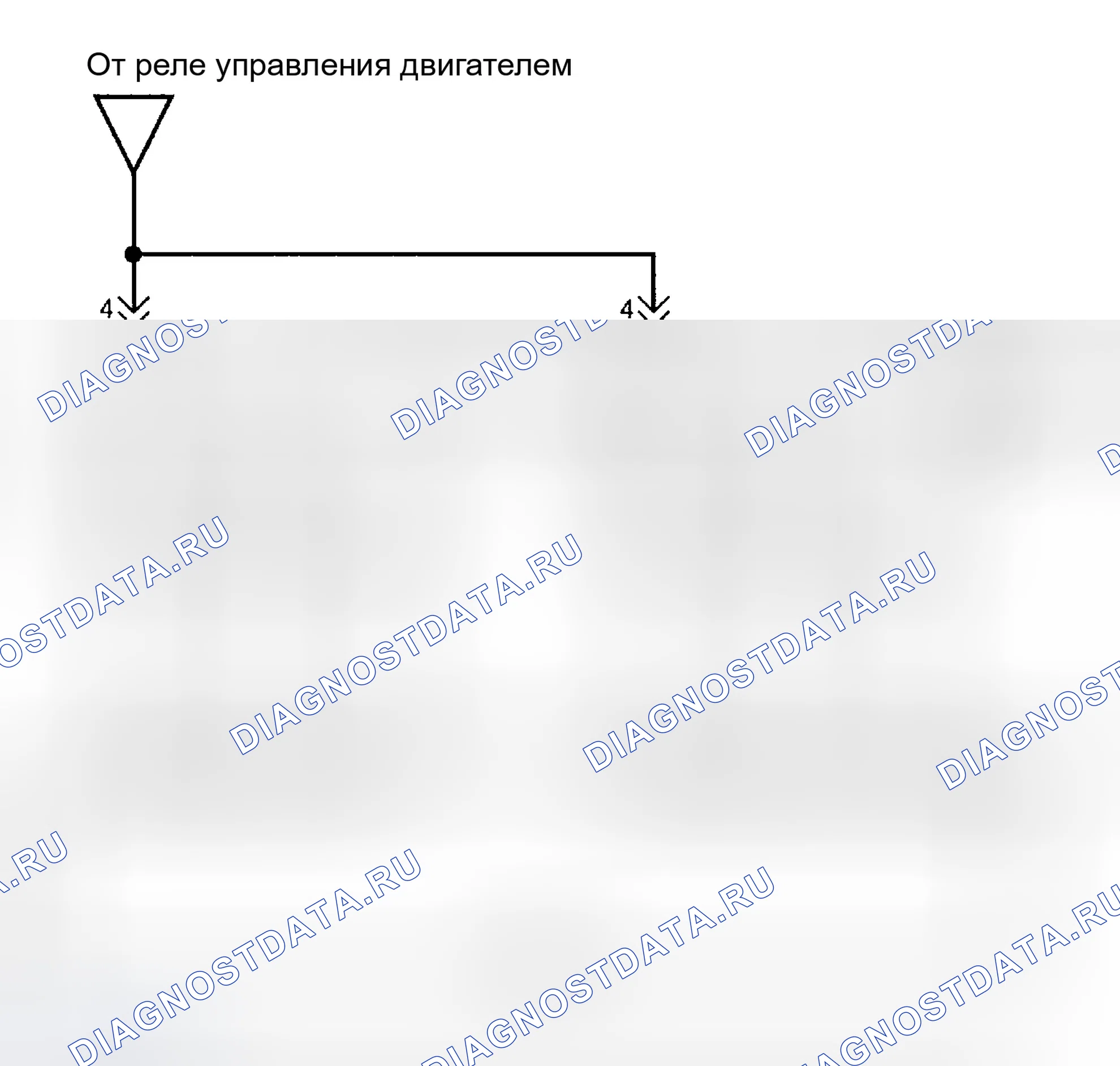 Рис. 50: Процедура испытаний. Hyundai Accent II рестайлинг