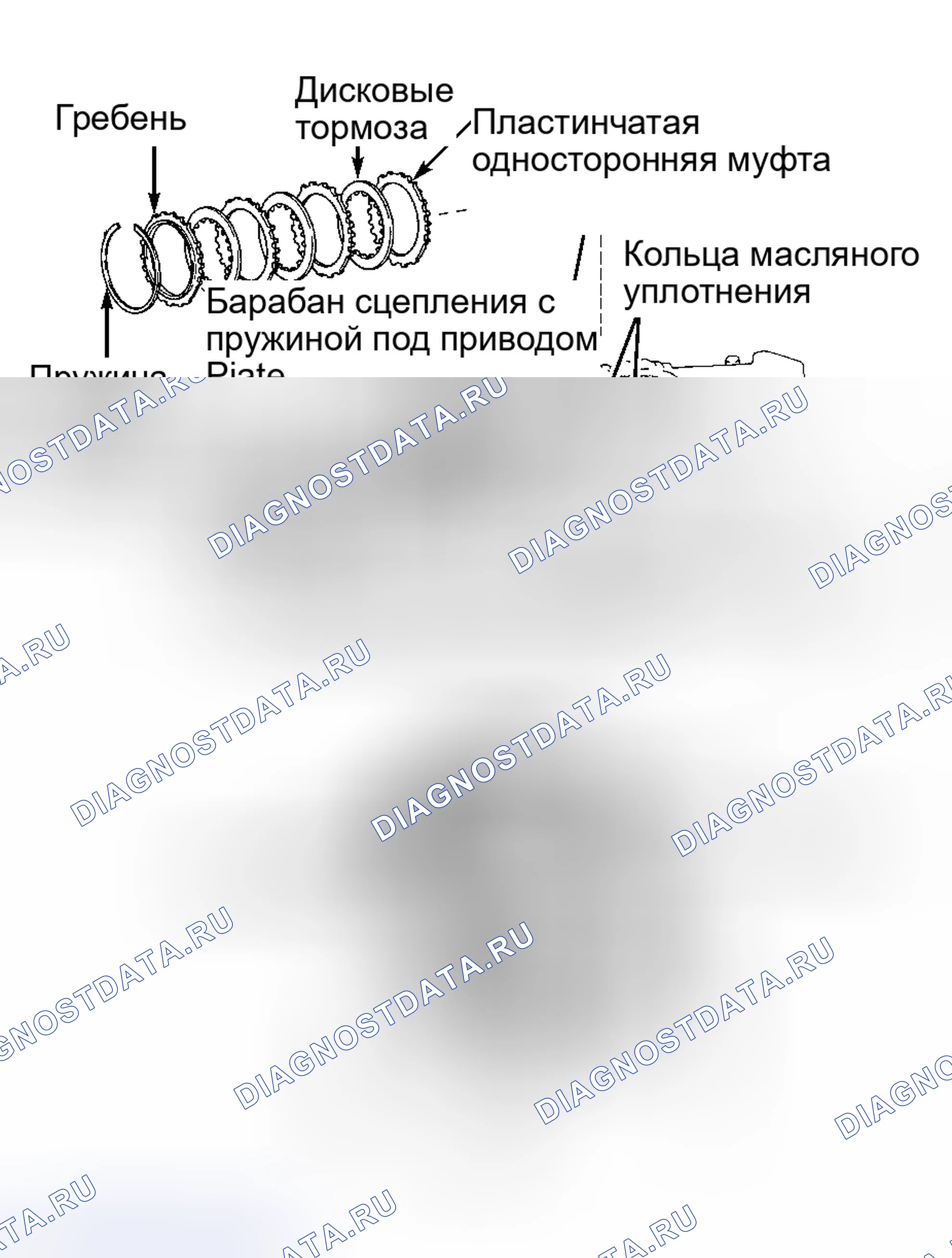 Рис. 217. Toyota RAV4 I