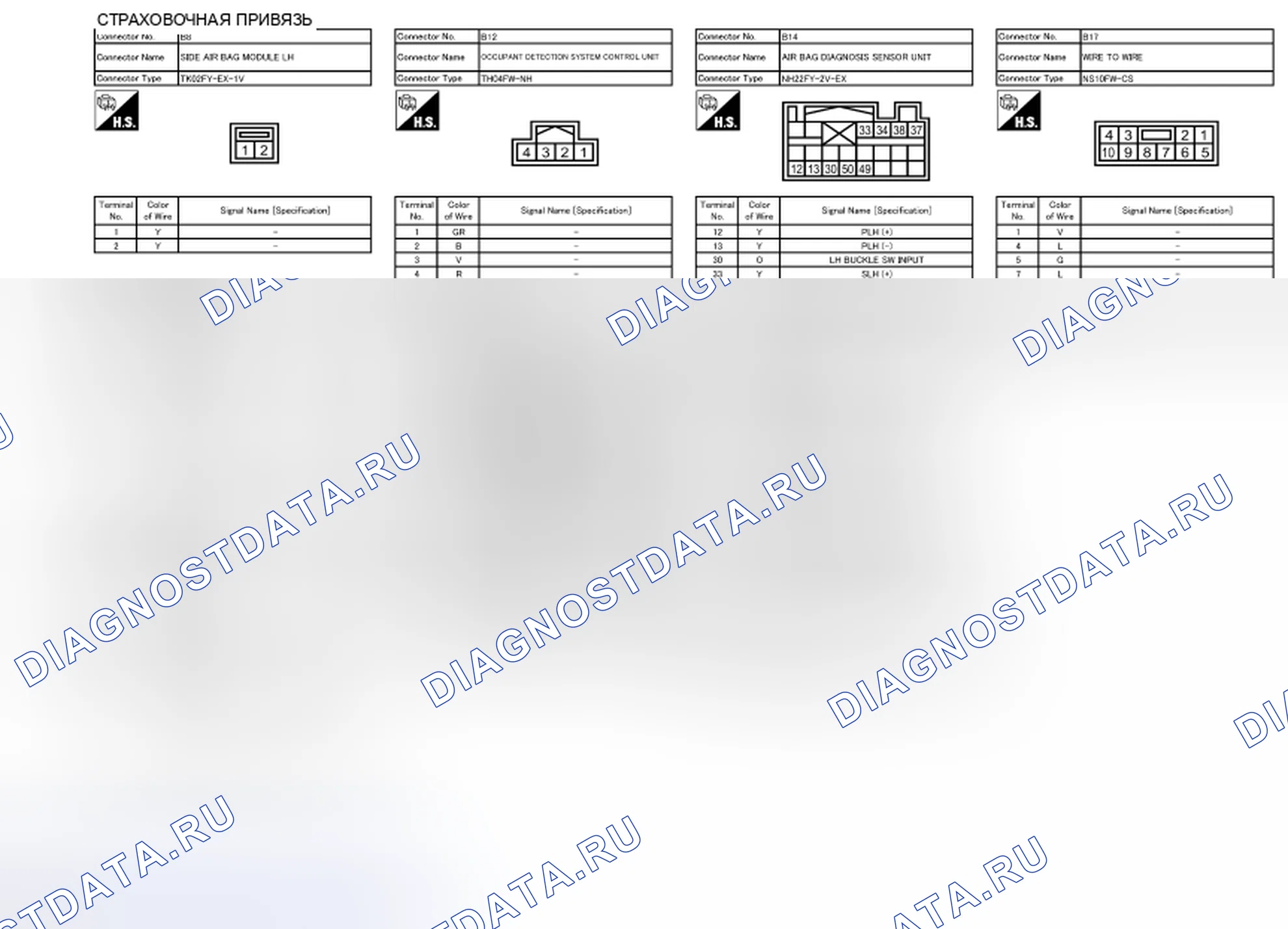 Рис. 41. Nissan Cube III