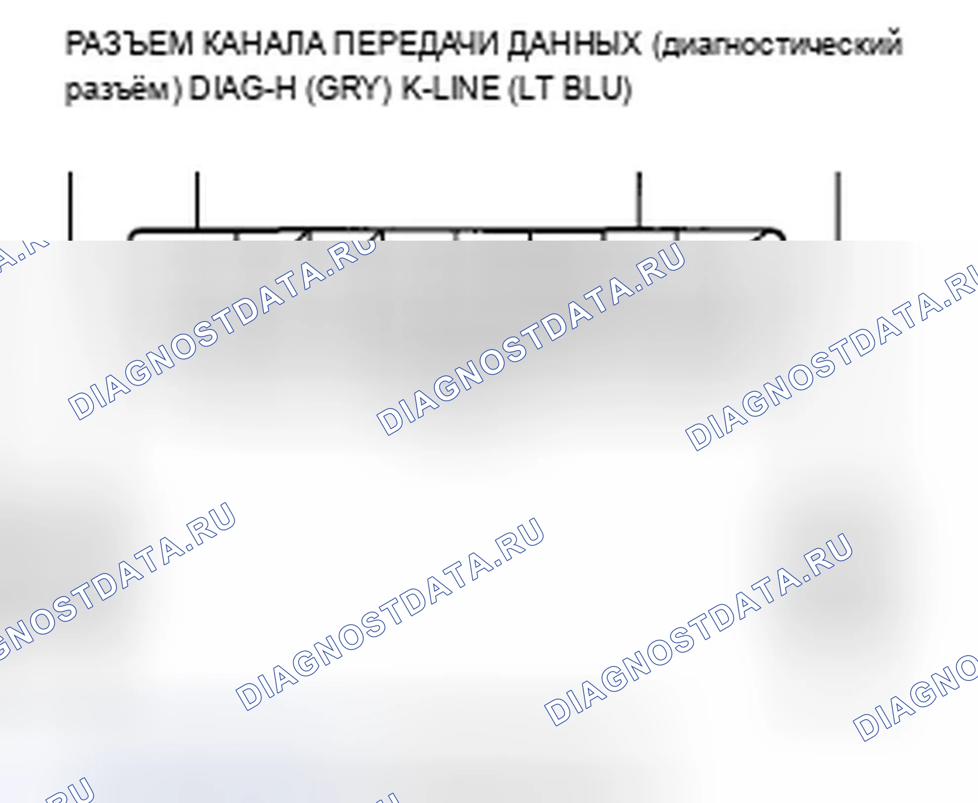 Рис. 23: Поиск и устранение неисправностей в цепи диагностический разъём. Acura ZDX I