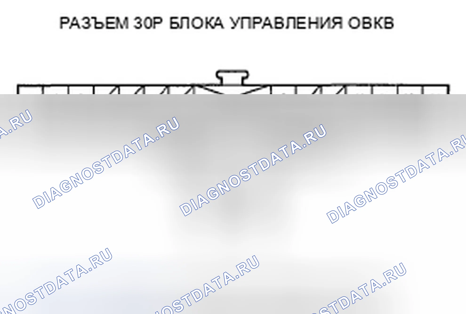 Рис. 132. Honda Ridgeline I рестайлинг