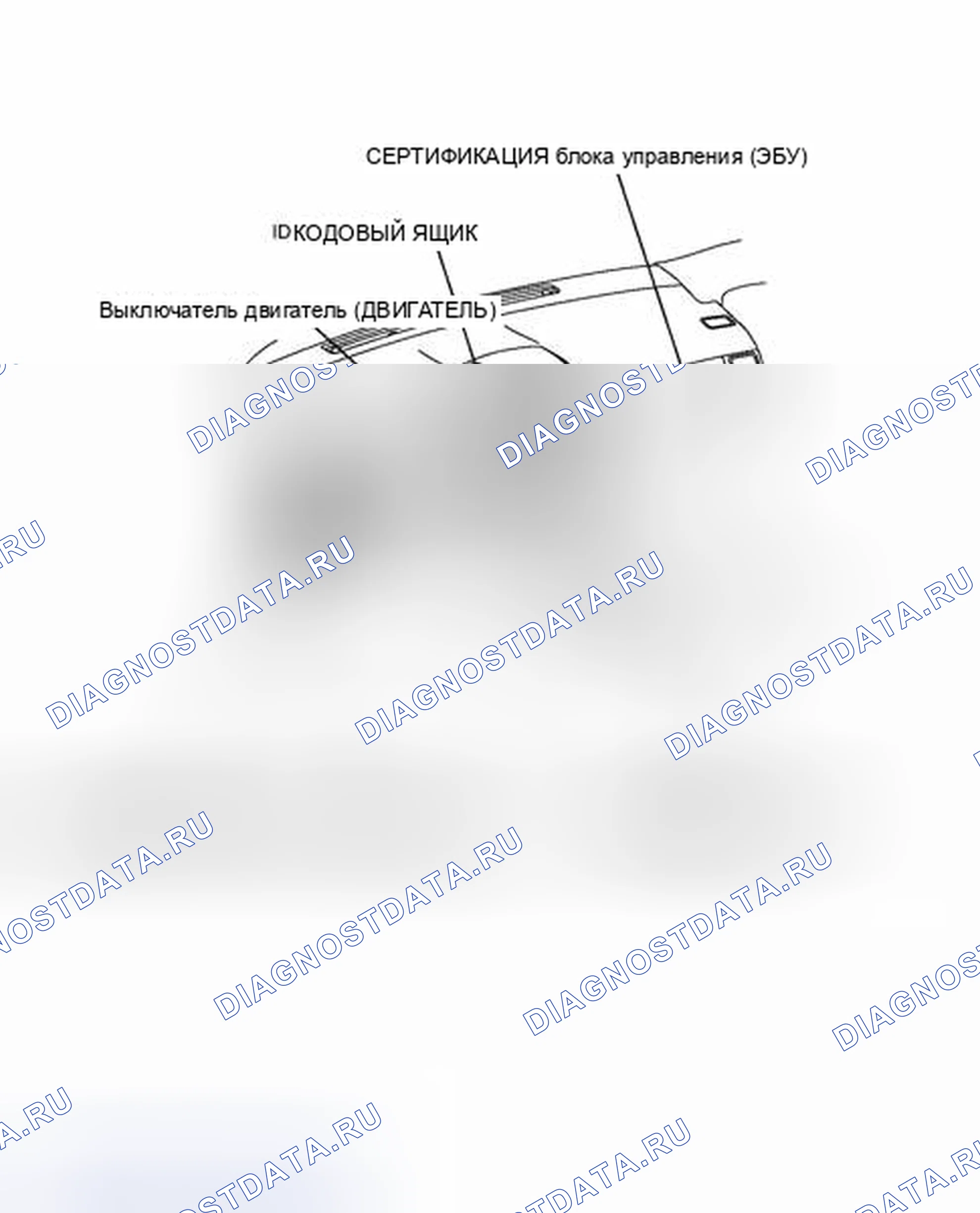 Рис. 67: ИЛЛЮСТРАЦИЯ. Toyota Corolla X рестайлинг