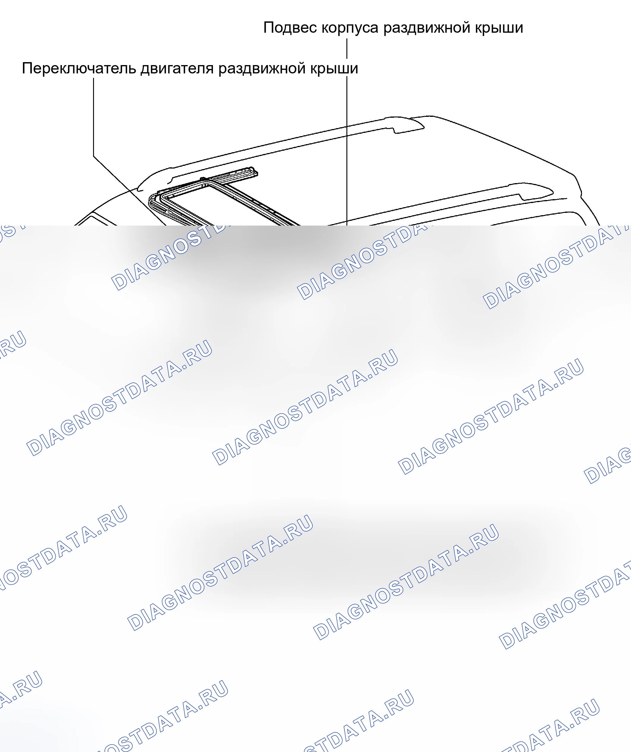 Рис. 1: РАСПОЛОЖЕНИЕ. Toyota 4Runner IV