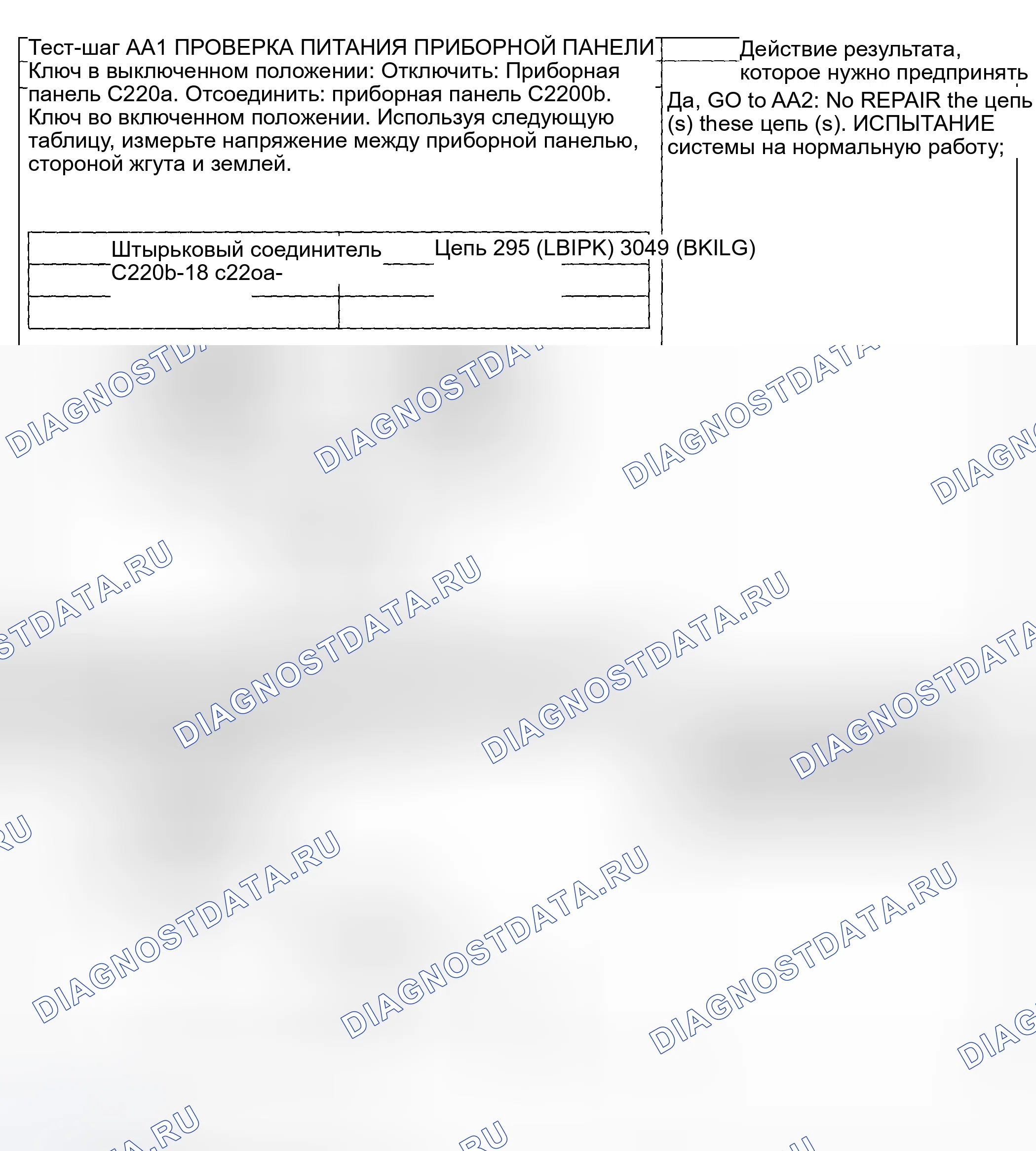 Рис. 158: Процедура испытаний. Hyundai ix20 I рестайлинг
