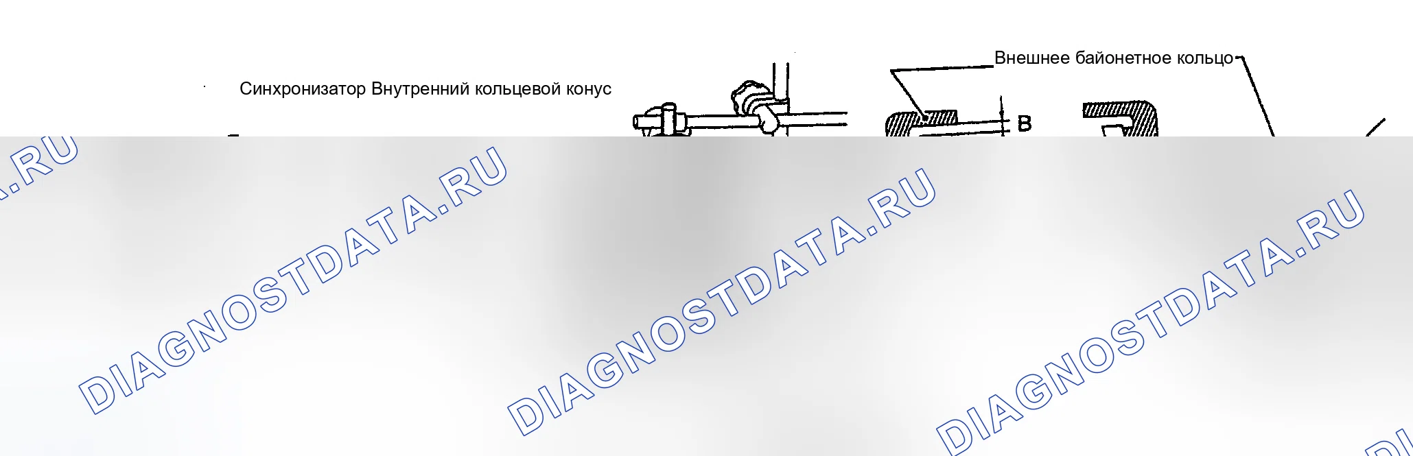 Рис. 220. Honda Street I