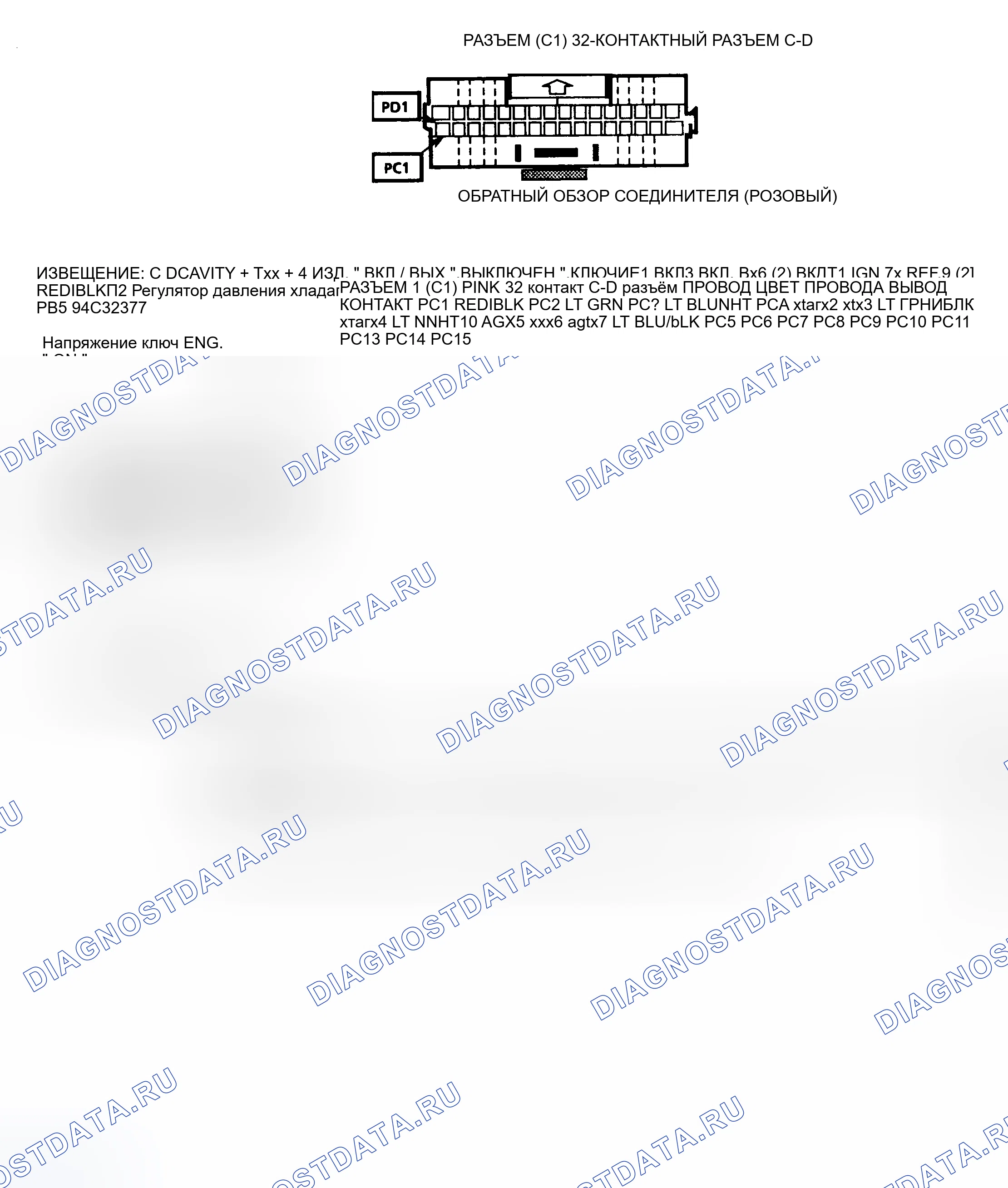 Рис. 1. Oldsmobile Achieva I