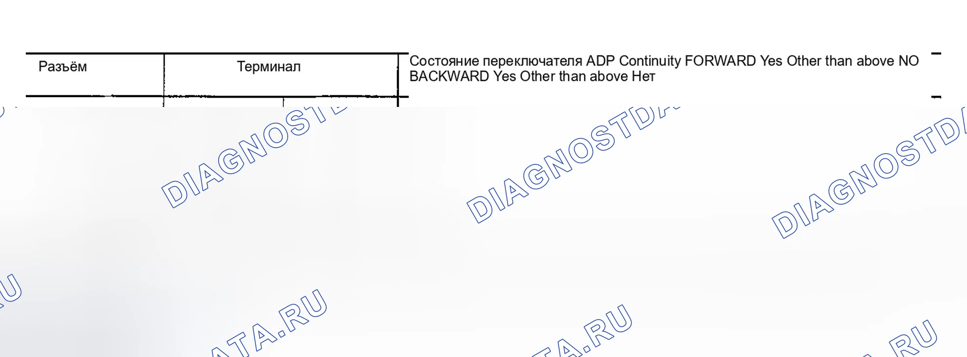 Рис. 148. Infiniti FX35 I