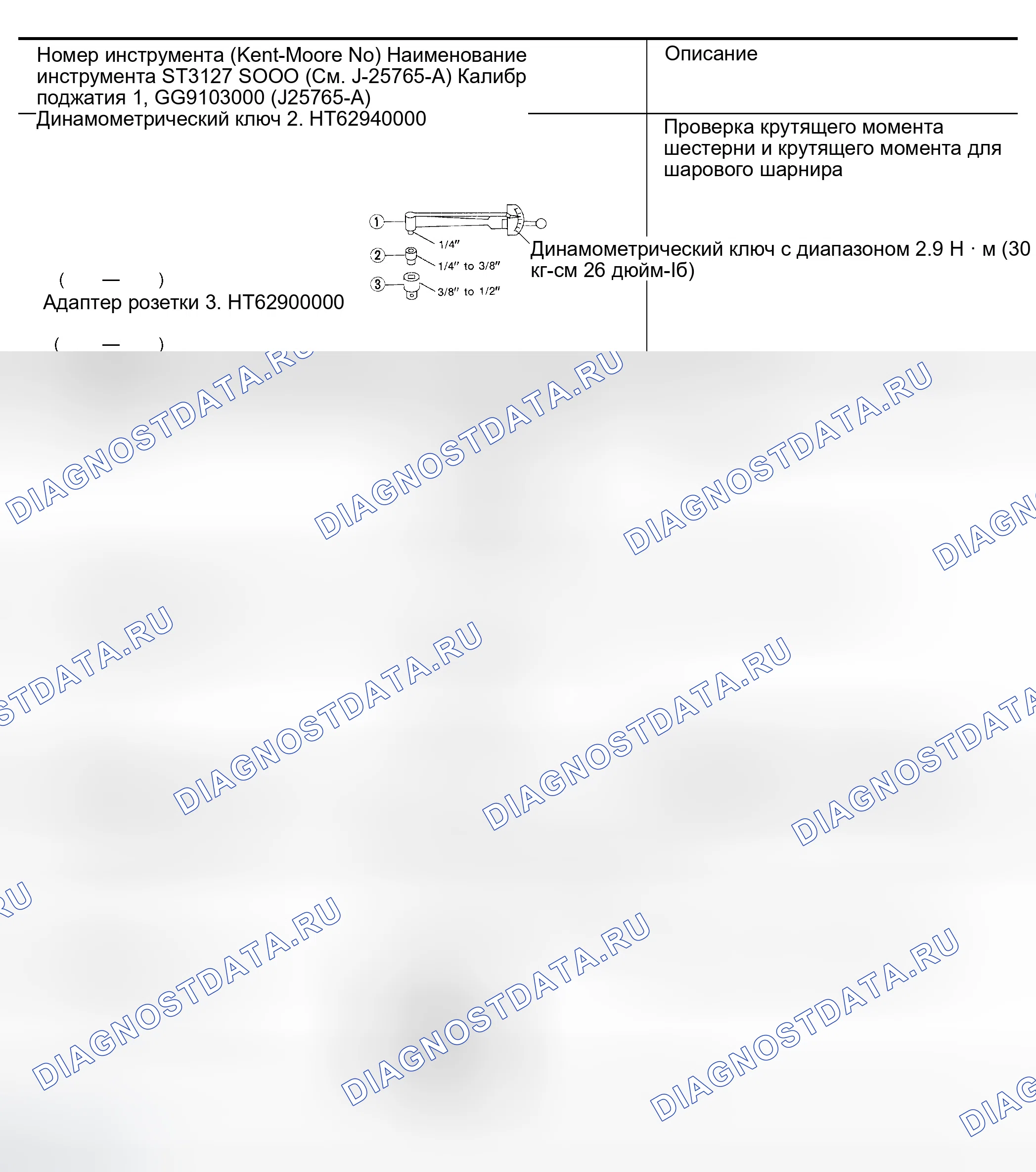 Рис. 46: Специальные сервисные инструменты (SST). Infiniti QX56 I