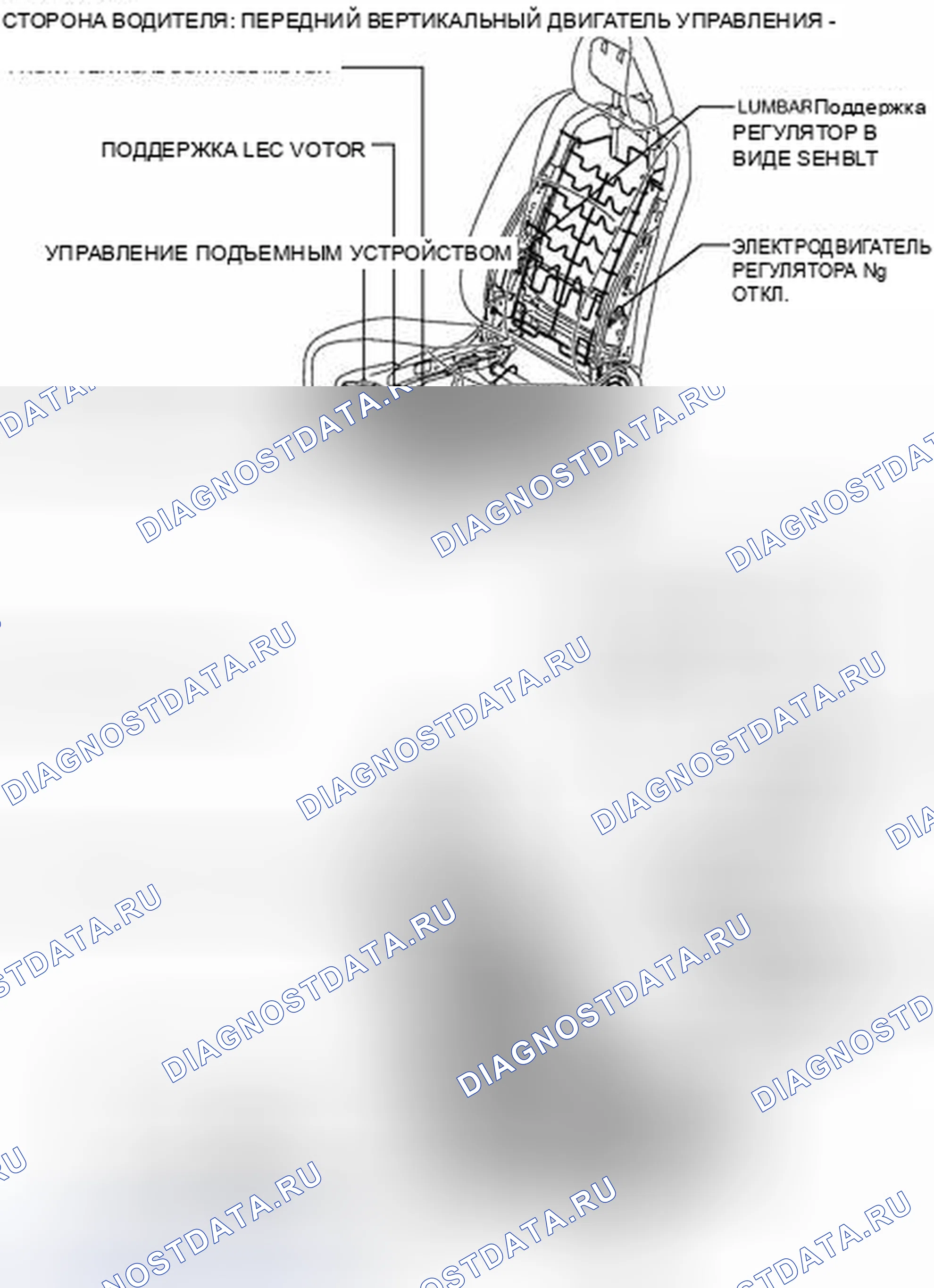 Рис. 307: ИЛЛЮСТРАЦИЯ. Toyota Highlander II рестайлинг