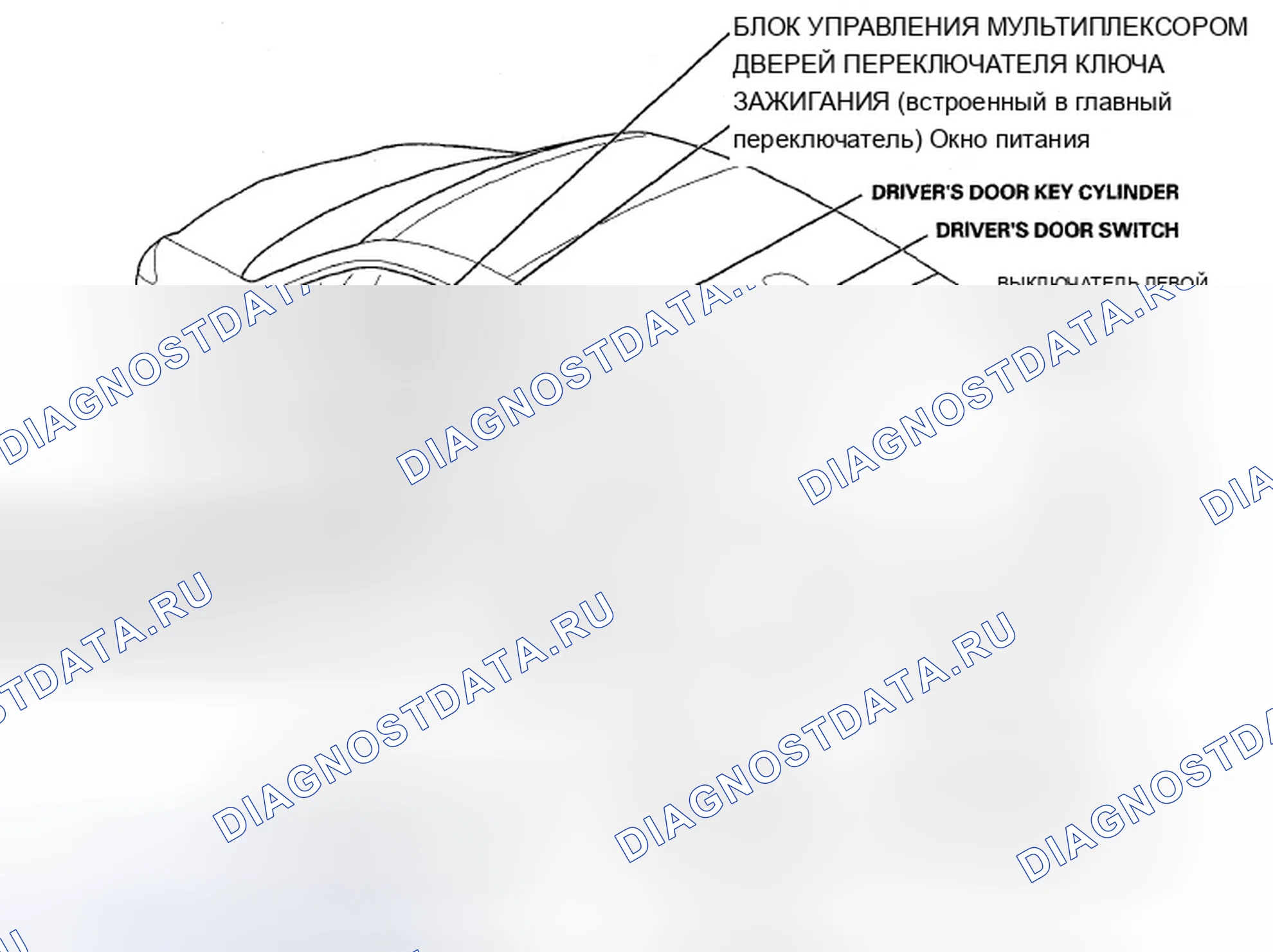 Рис. 213. Acura ZDX I