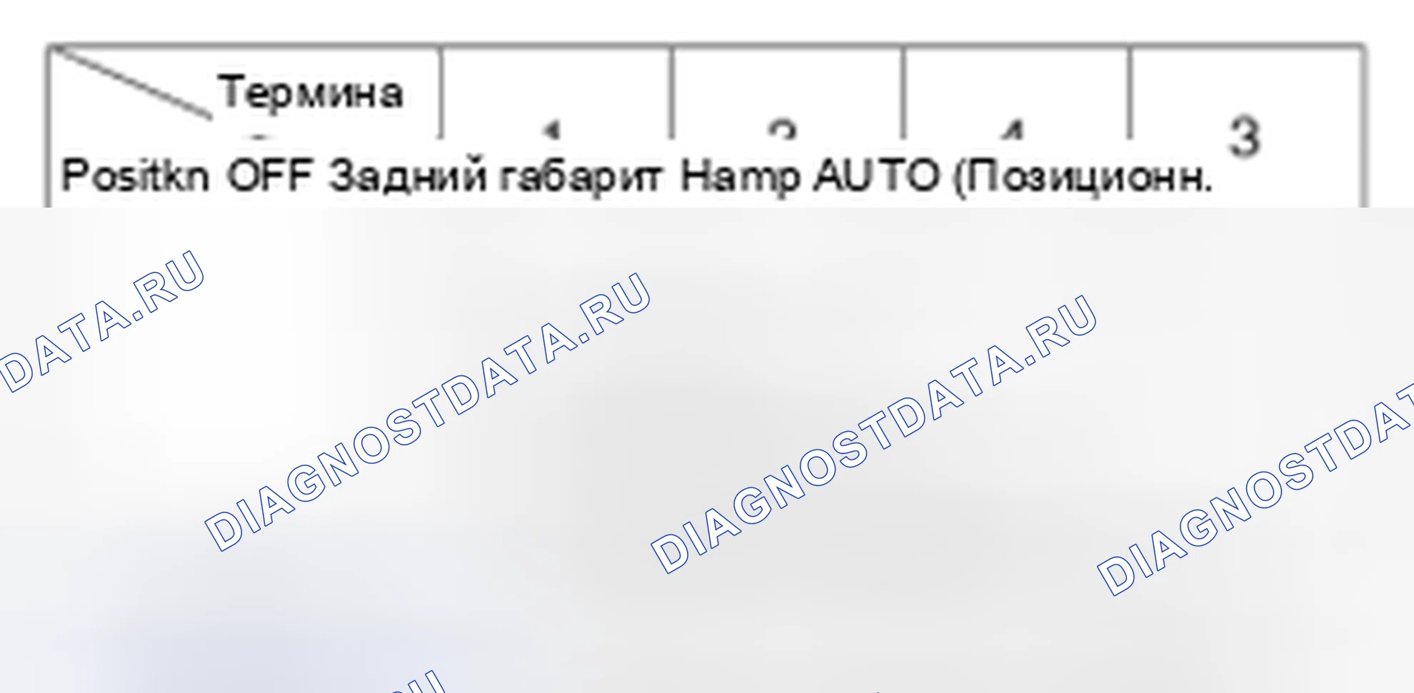 Рис. 22: Выключатель освещения (автоматическое освещение). Kia Optima III
