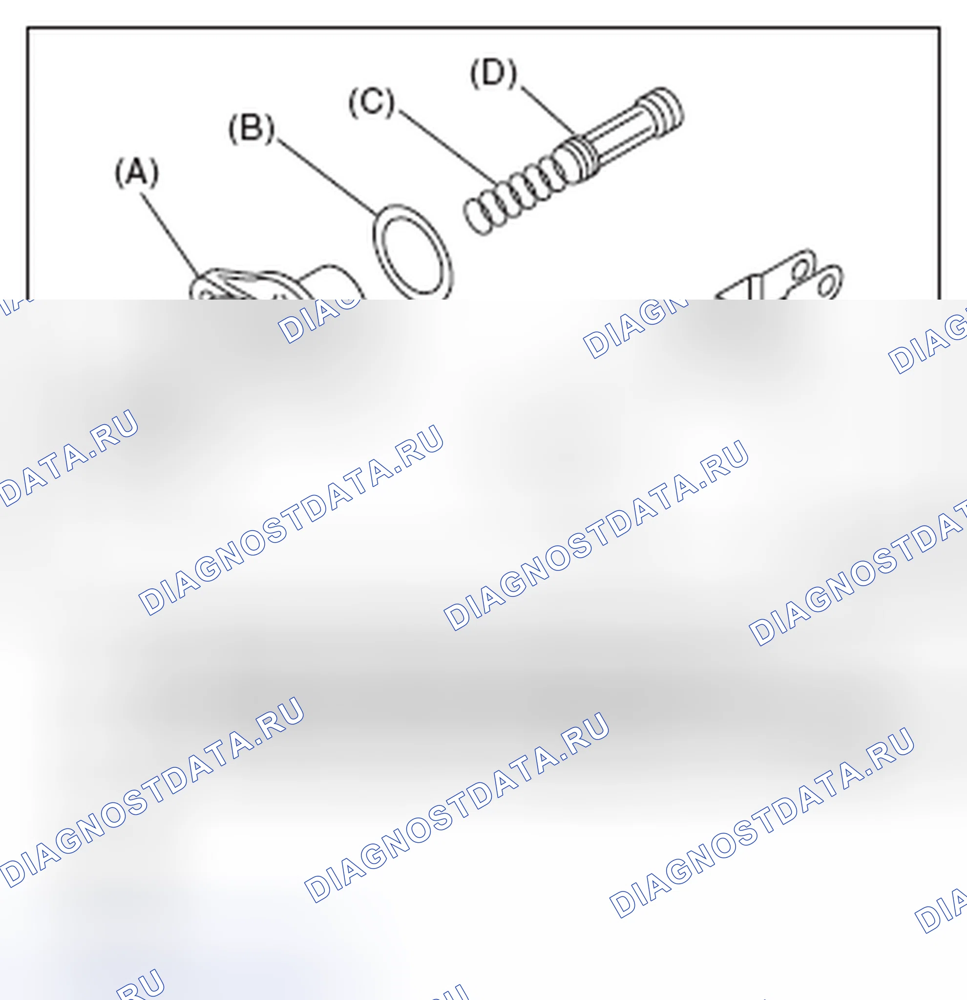 Рис. 17: ПРОВЕРКА сцепления. Subaru Impreza GK