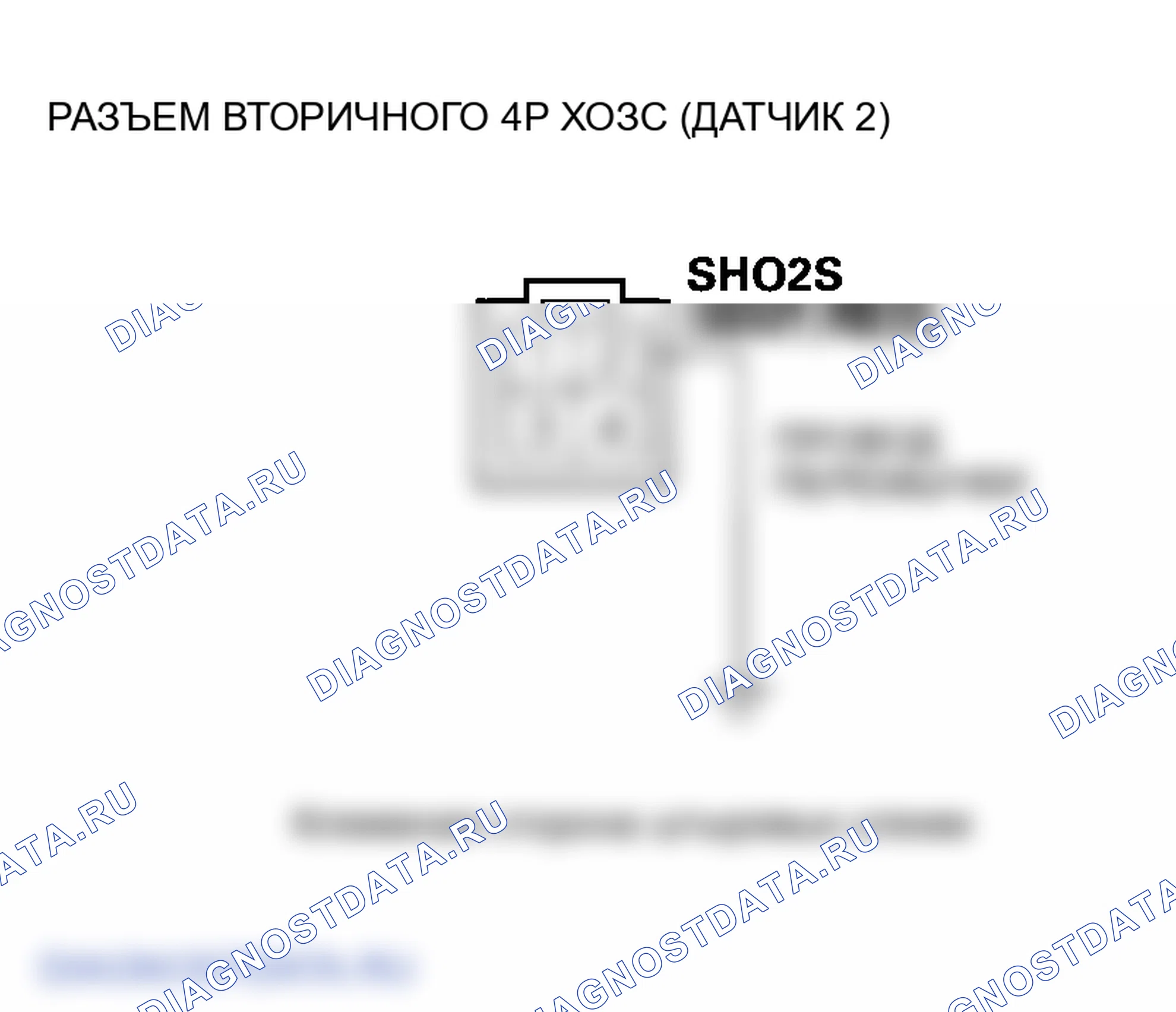 Рис. 105. Honda Element YH2