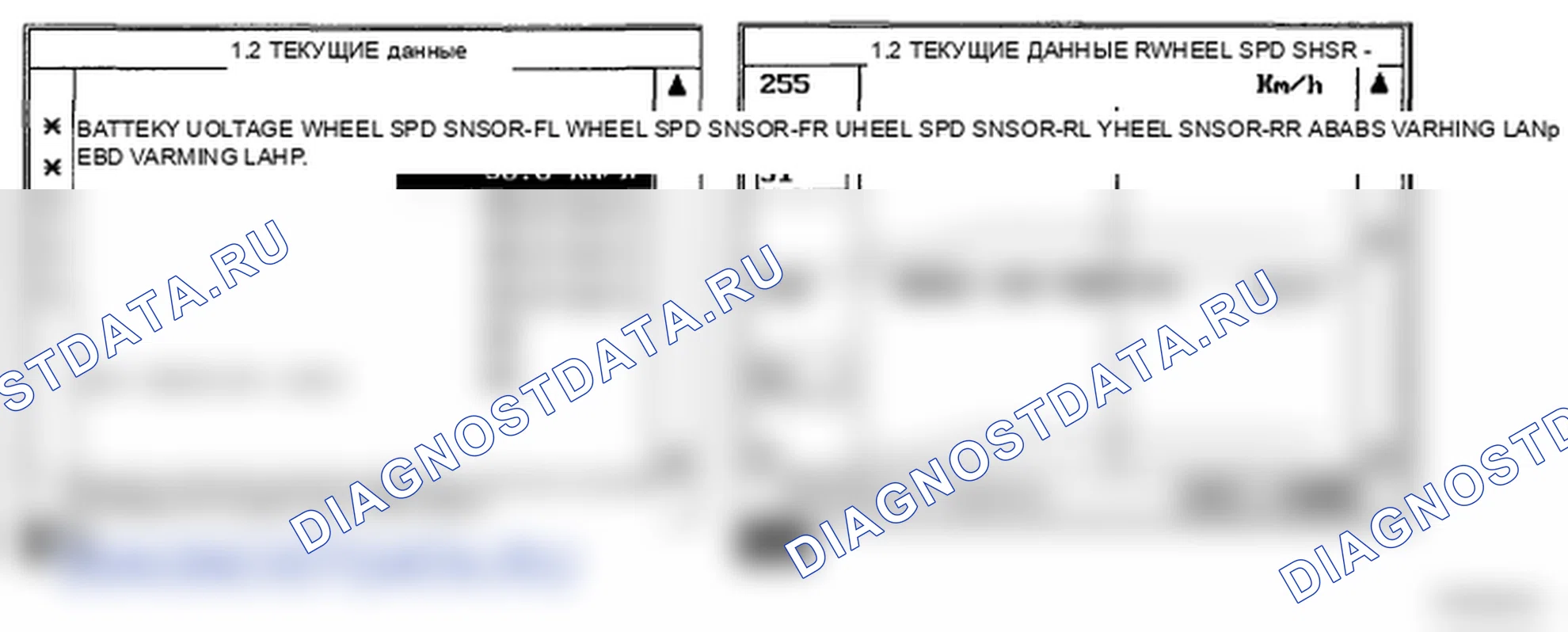 Рис. 28: МОНИТОРИНГ ДАННЫХ SCANTOOL. Hyundai Elantra IV