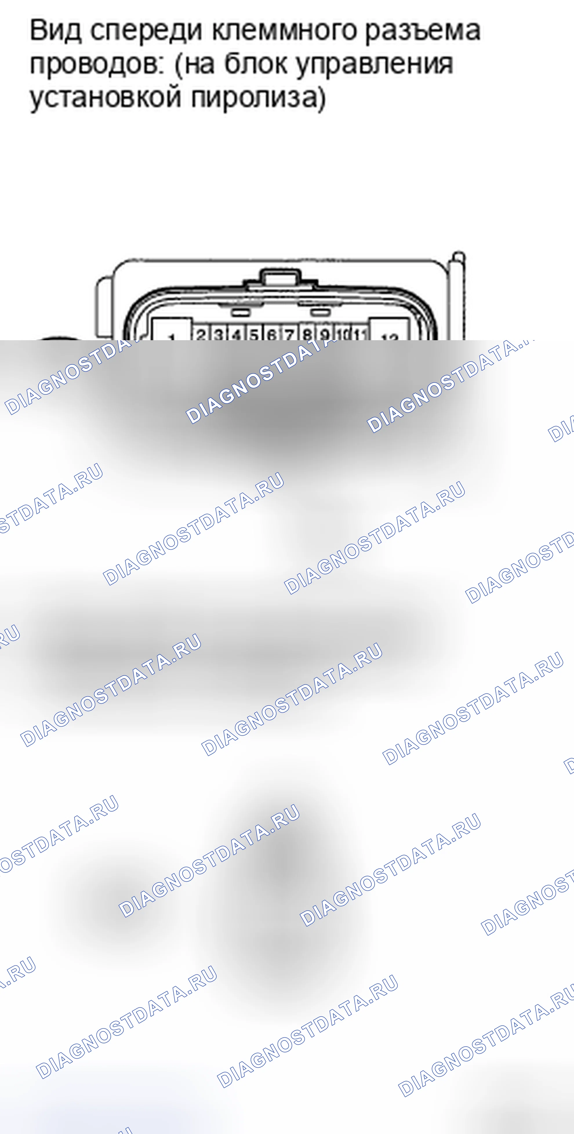 Рис. 82. Toyota Highlander II
