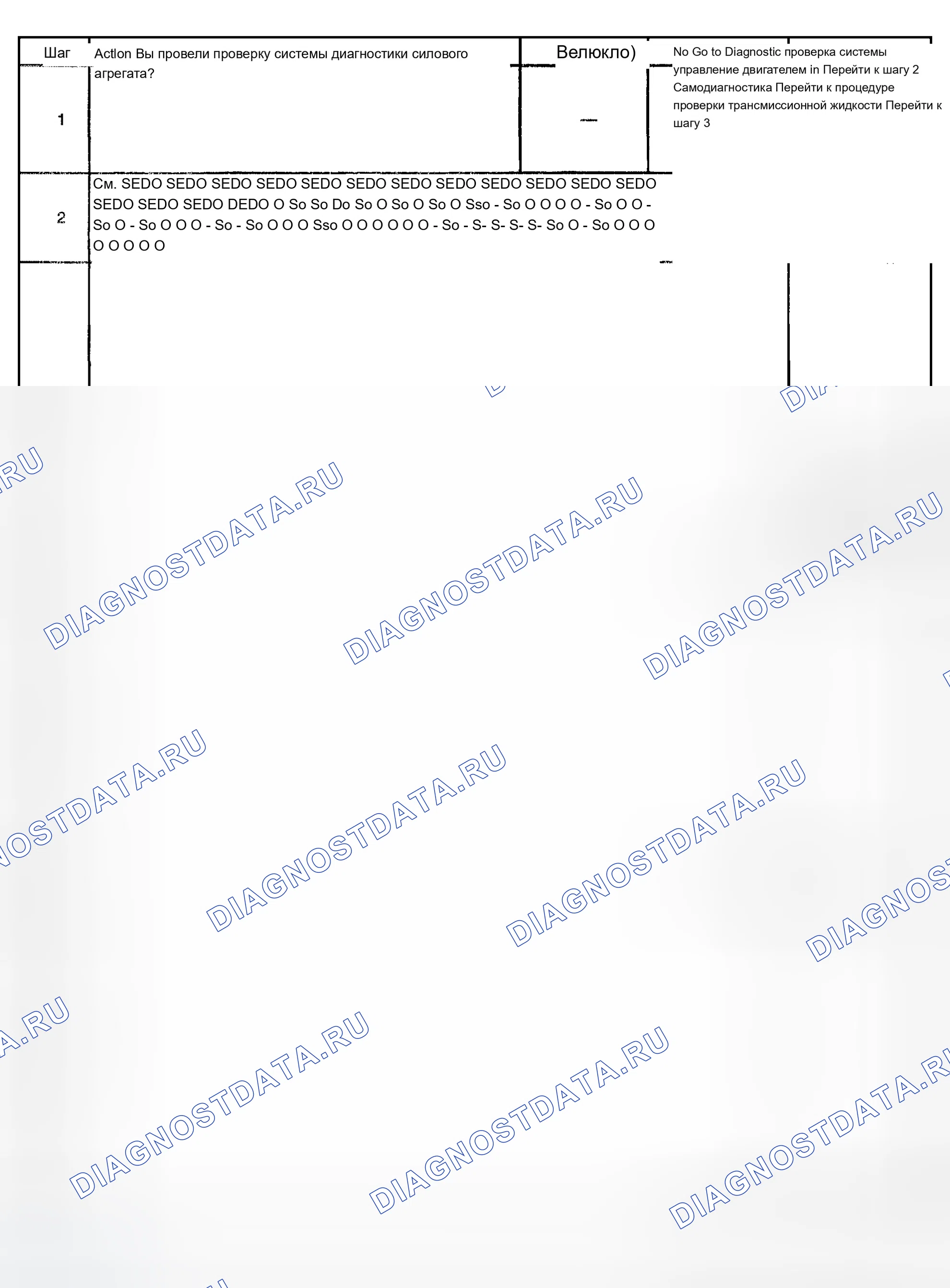 Рис. 382. Chevrolet TrailBlazer I