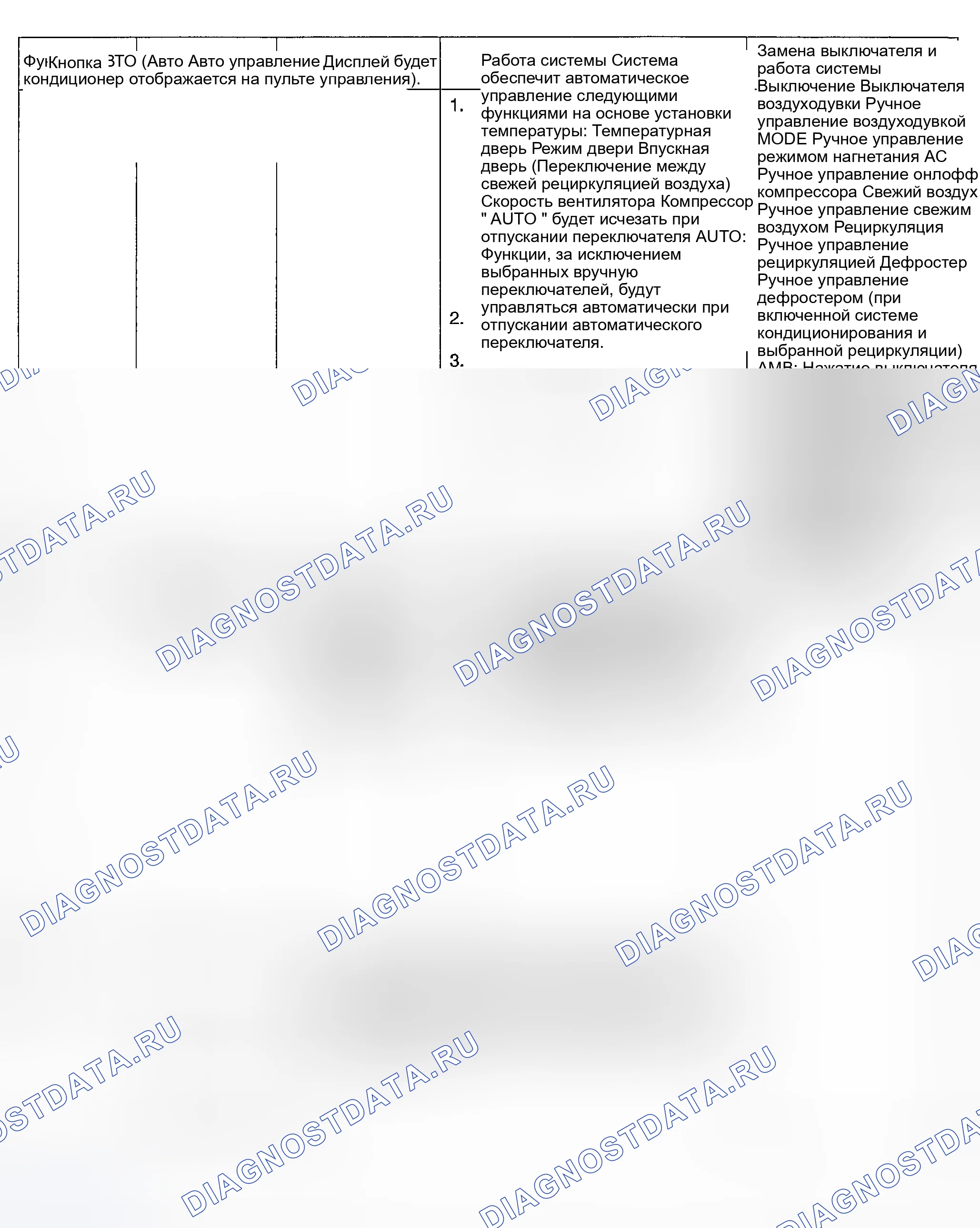 Рис. 22. Kia Sorento I