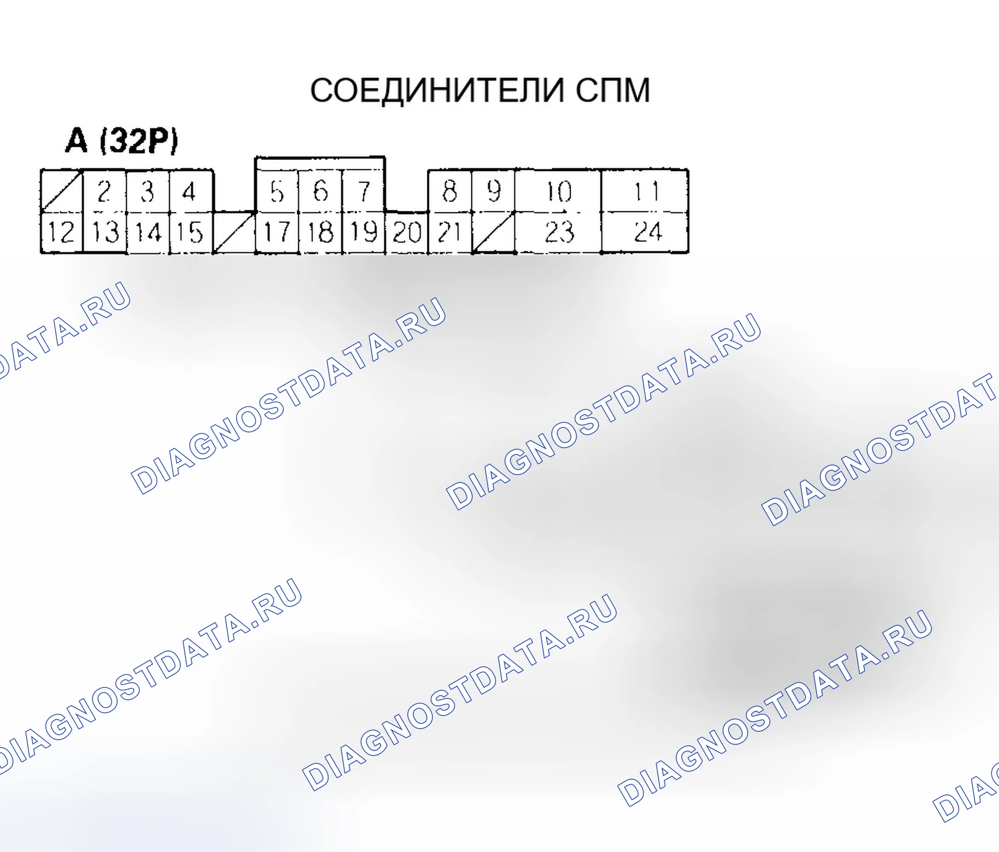 Рис. 82. Honda Odyssey II