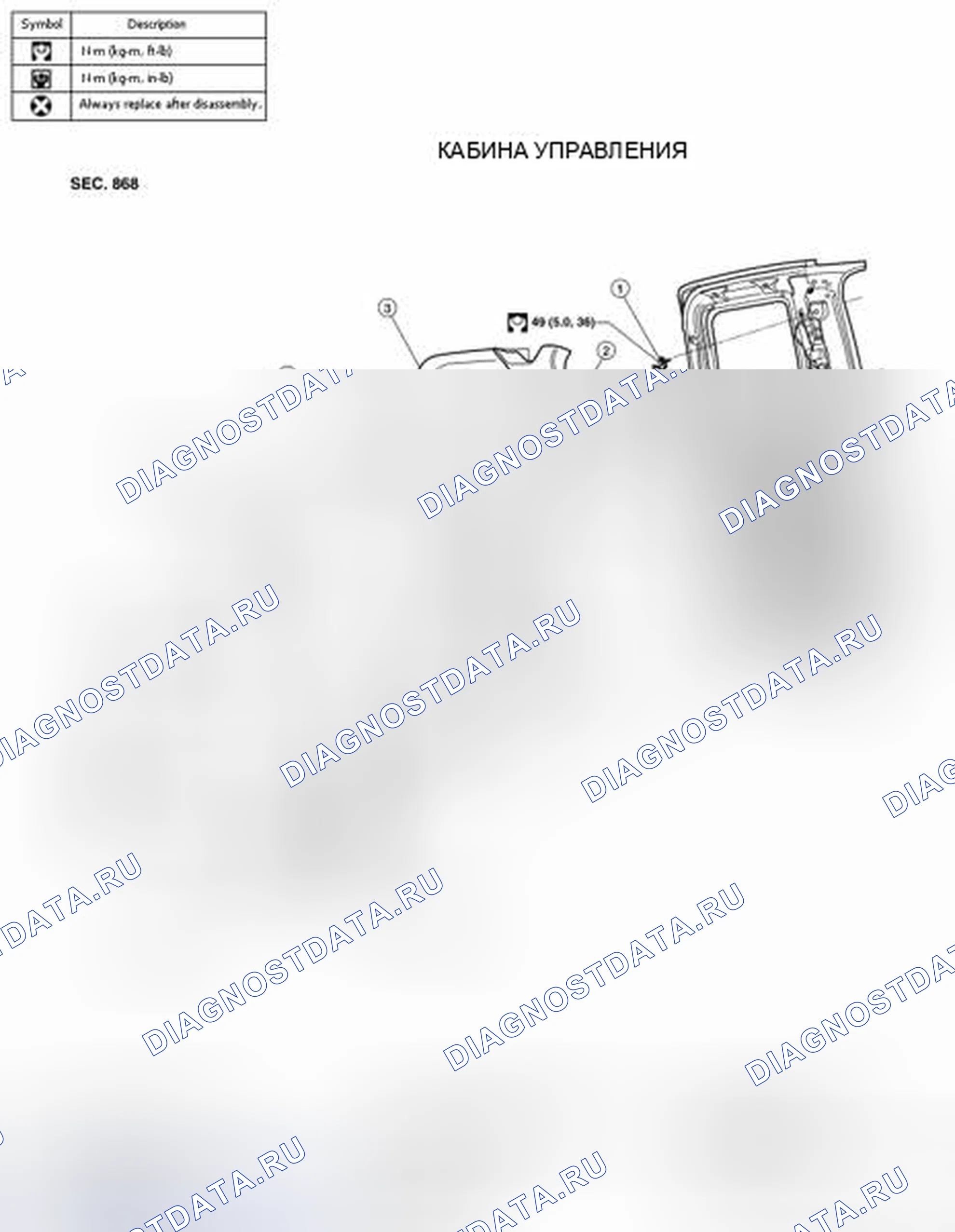 Рис. 4. Honda Today I