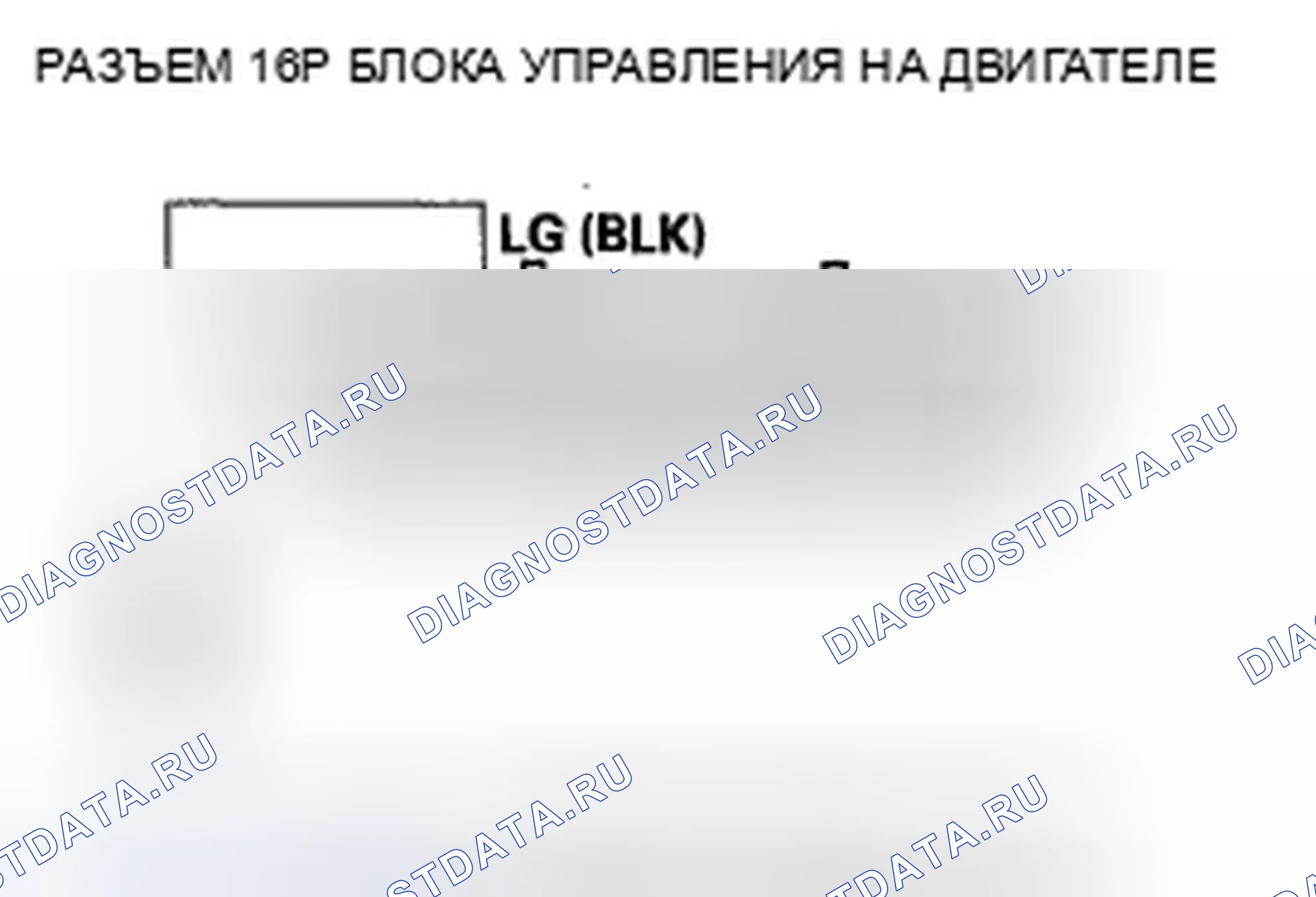 Рис. 642. Honda Odyssey IV