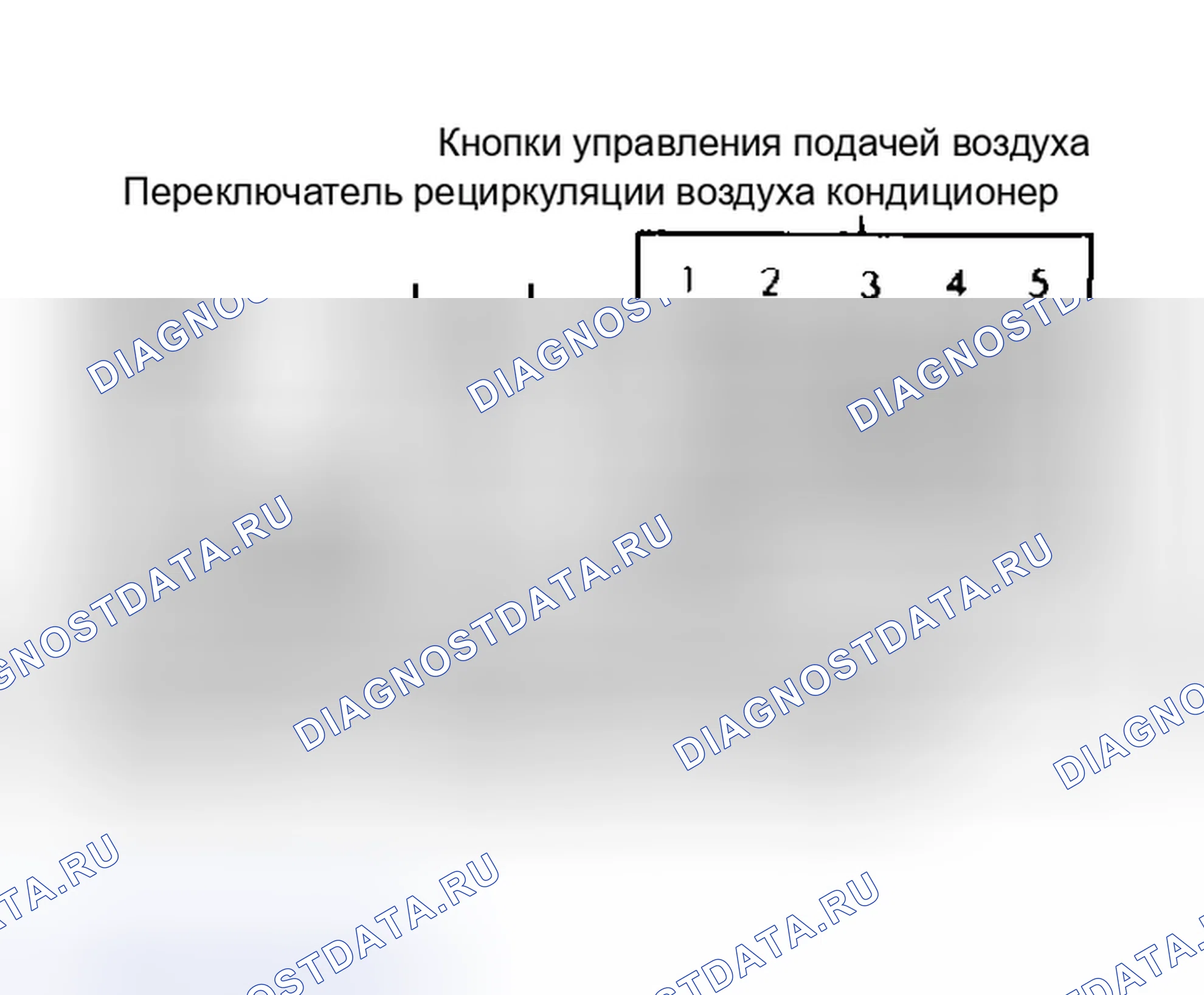 Рис. 1: ПАНЕЛЬ УПРАВЛЕНИЯ И РАБОТА СИСТЕМЫ. Mercedes-Benz CLS-класс C218/X218