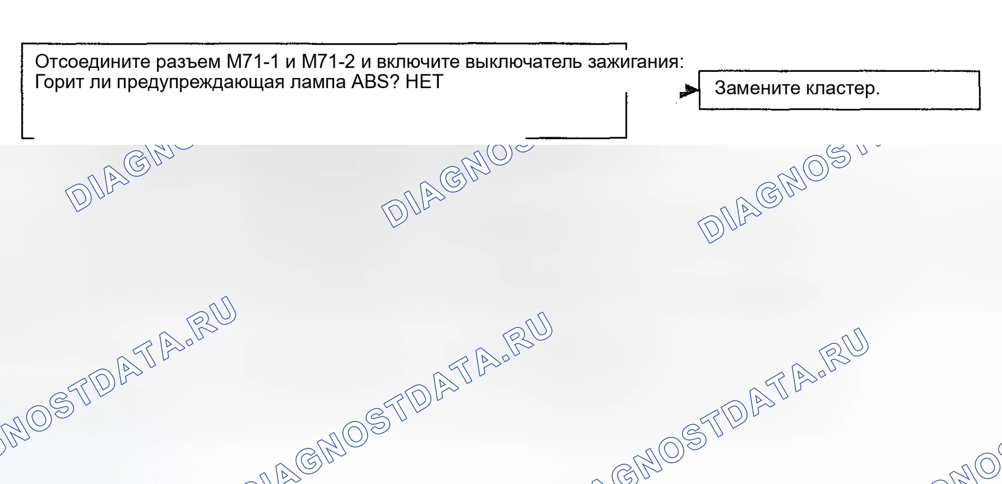 Рис. 16. Hyundai Accent II рестайлинг