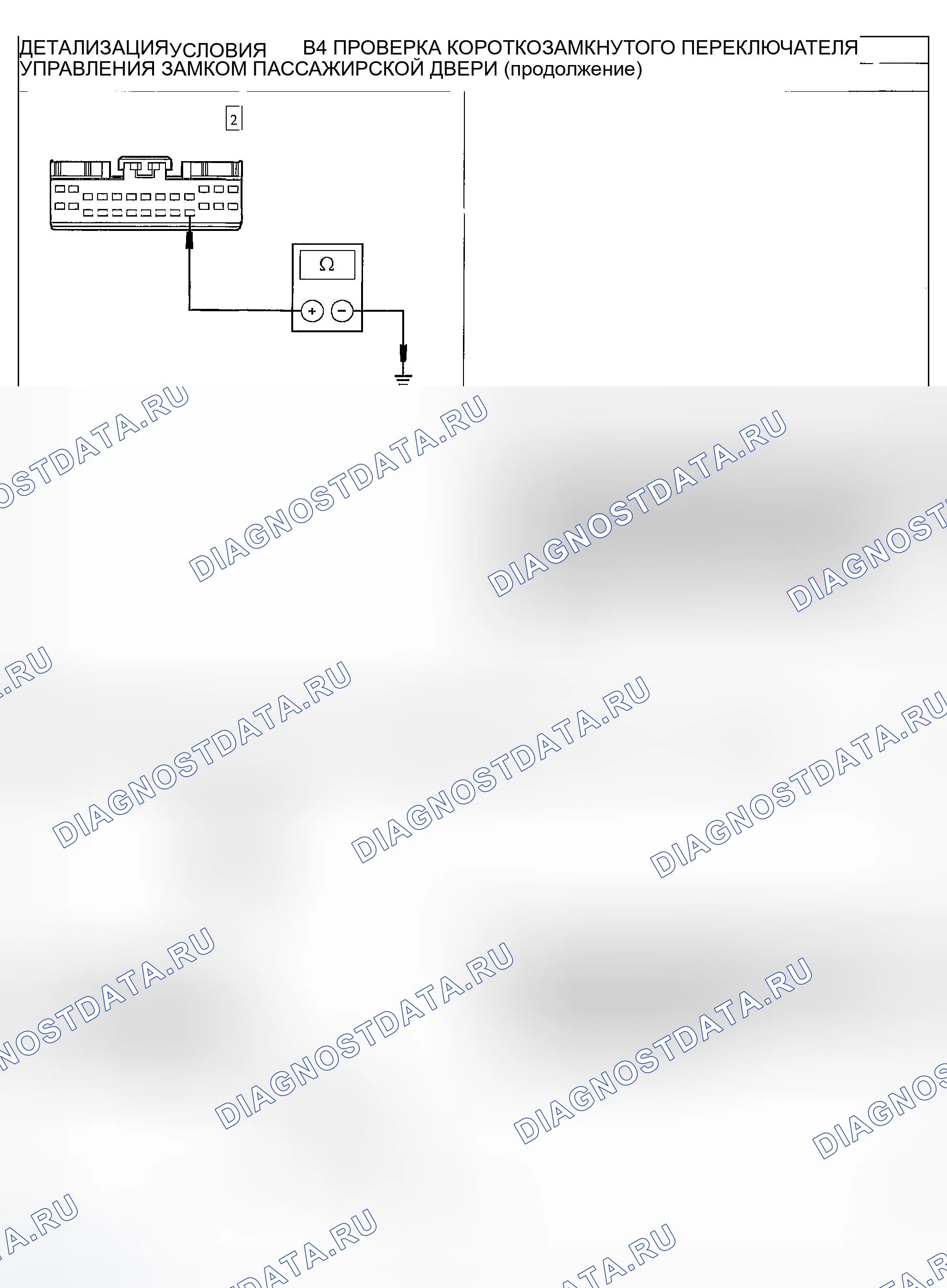 Рис. 7. Ford Escape I
