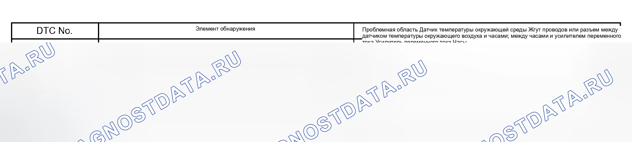 Рис. 20: ОПИСАНИЕ ЦЕПИ. Toyota Camry XV30